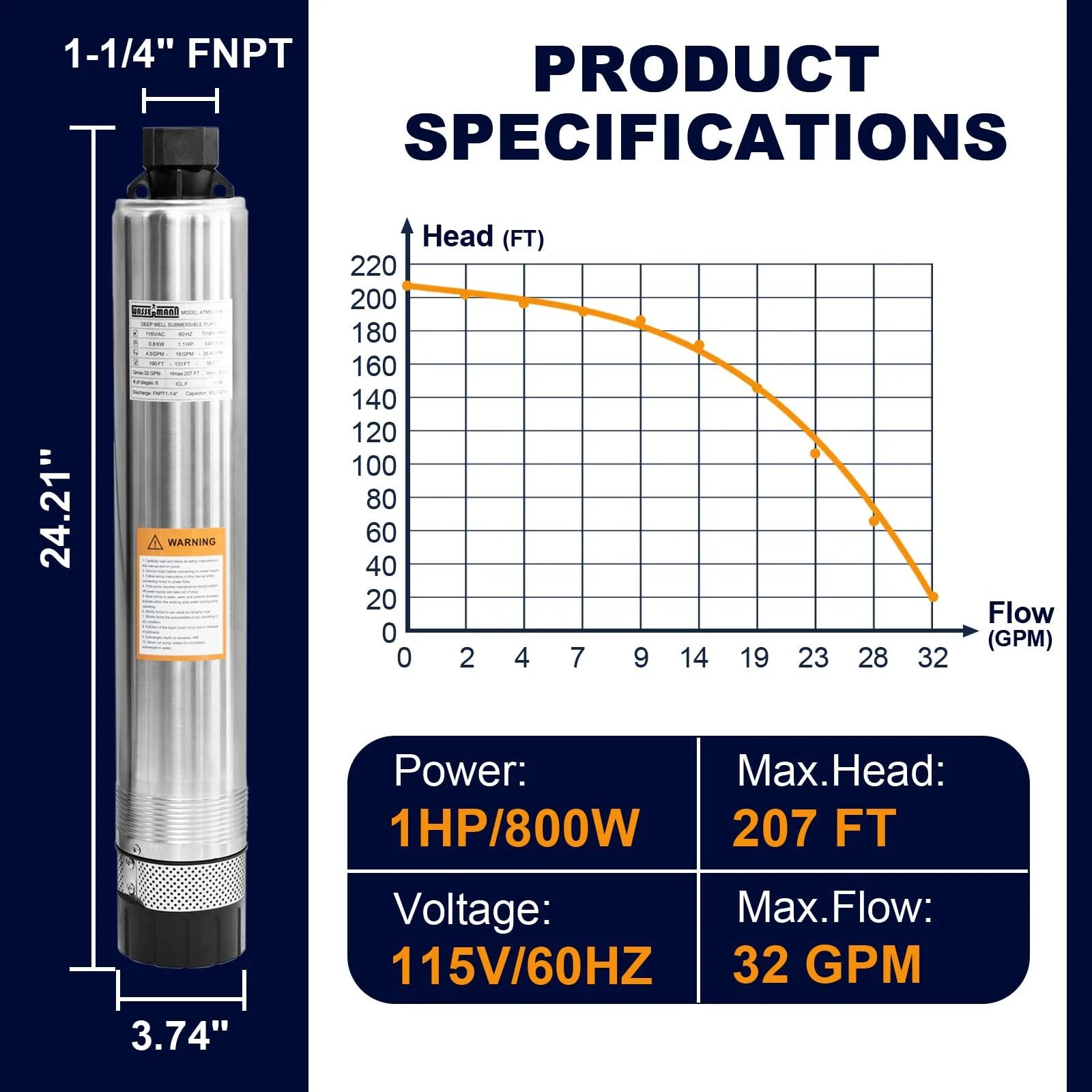 4 Inch Submersible Effluent Pump With Bottom Suction, 33Ft Cable, 1HP 115V 60Hz, 32GPM, 207Ft Head, Stainless Steel Heavy Duty Deep Well Pump specifications