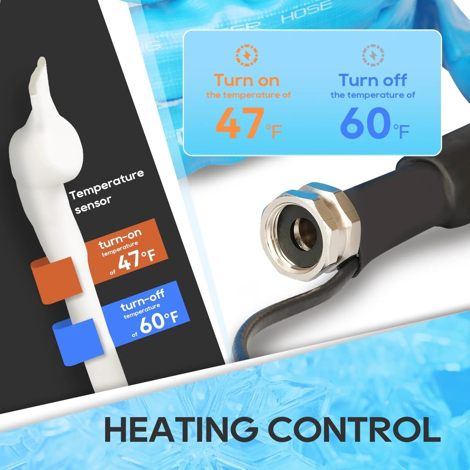 Close-up of Heated Water Hose For RV 25 Ft Freeze Protection To Minus 20F With Energy Saving Thermostat and UL Heating Cable