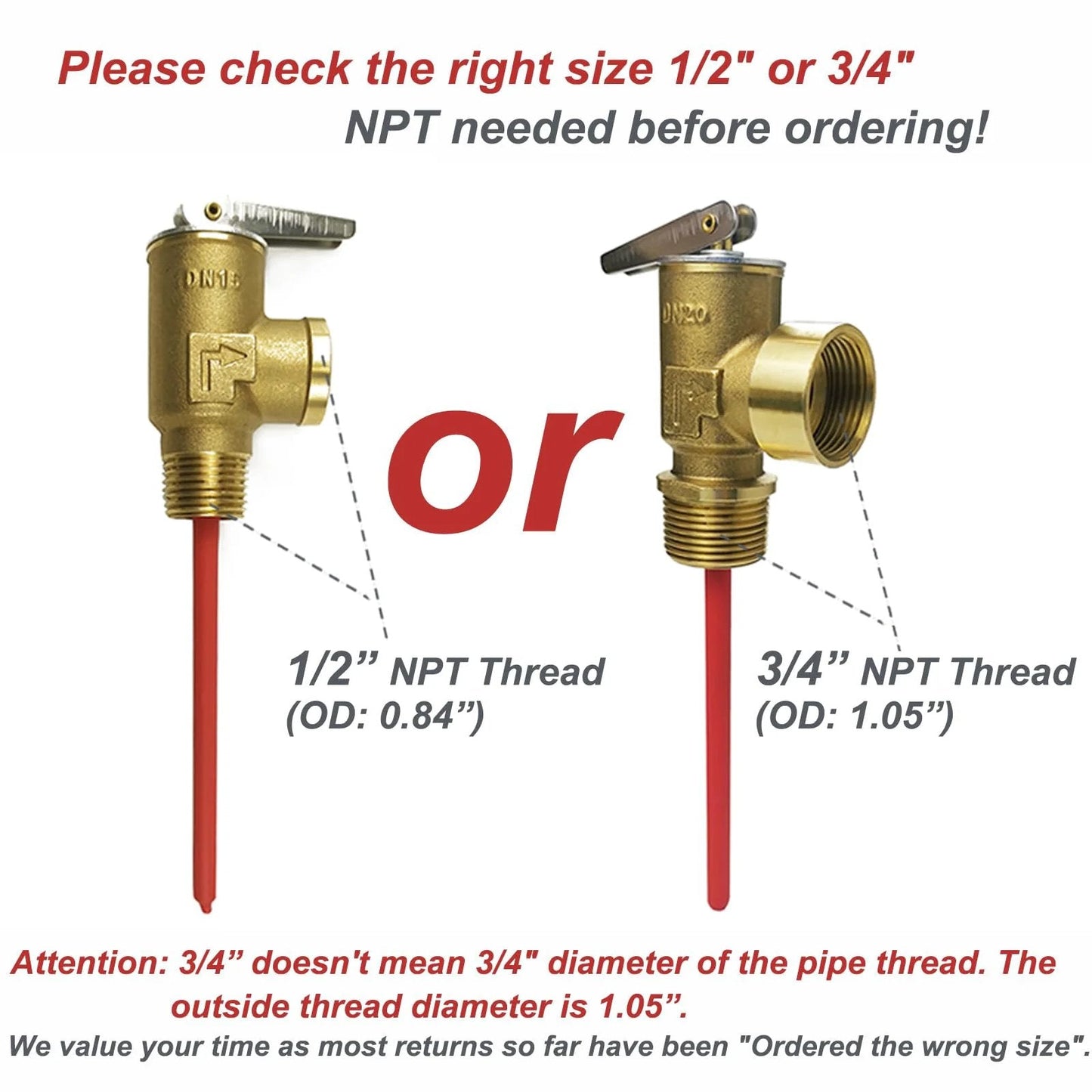 Comparison of 1/2 inch and 3/4 inch NPT thread,  Heavy Duty Temperature And Pressure Relief Valve For Water Heaters Boilers And Hot Water Tanks.