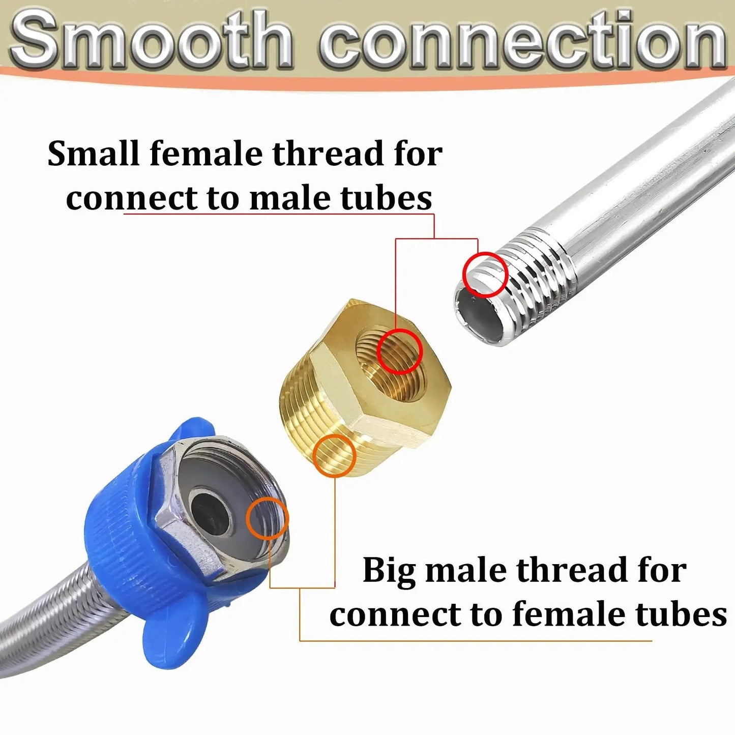 Three Eighths Inch MNPT To One Eighth Inch FNPT Brass Reducer Bushing, fitting connections, hex head, smooth operation.