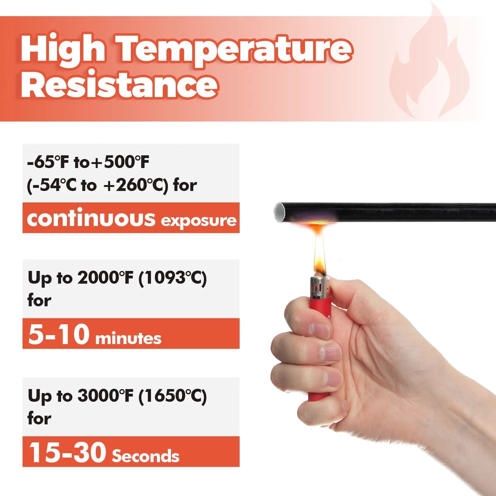 Silicone Fiberglass Cable Sleeve Heat Shield tested with lighter, showing high-temperature resistance and specifications.