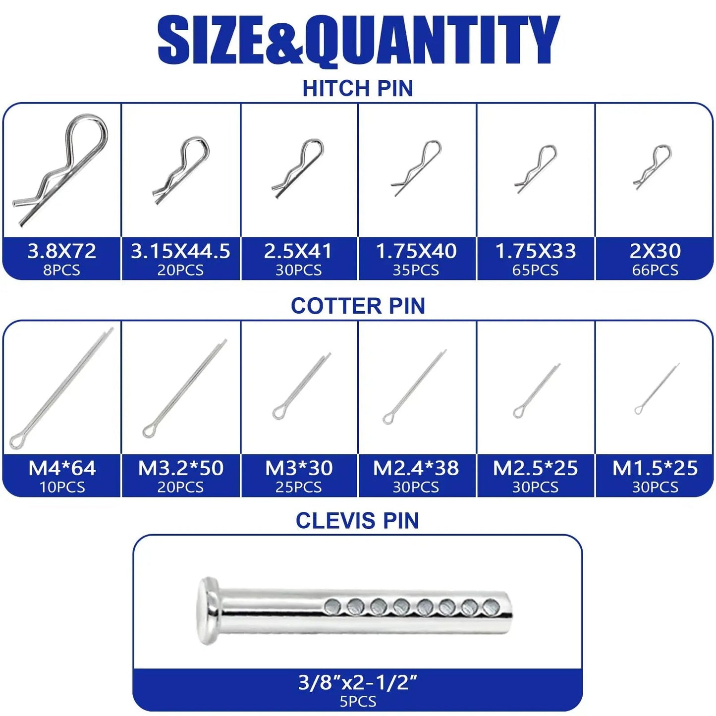 420 Piece Heavy Duty Pin Kit With Zinc Plated Carbon Steel Hitch Pins, R Clips, Cotter Pins, Clevis Pins size and quantity chart
