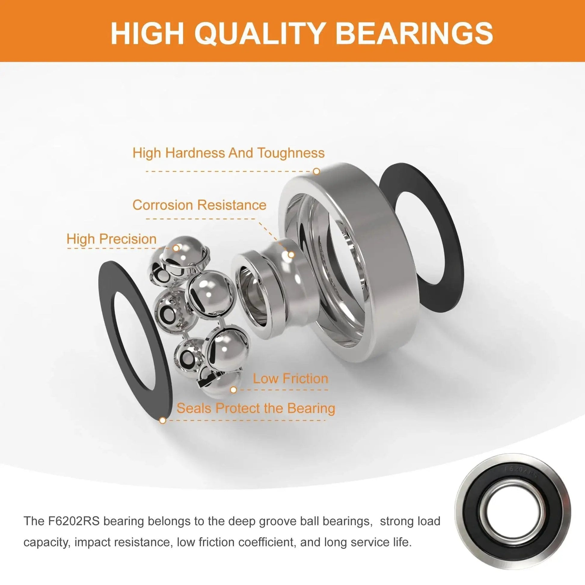 Exploded view of high-quality F6202RS deep groove ball bearing highlighting components and features like precision and corrosion resistance.