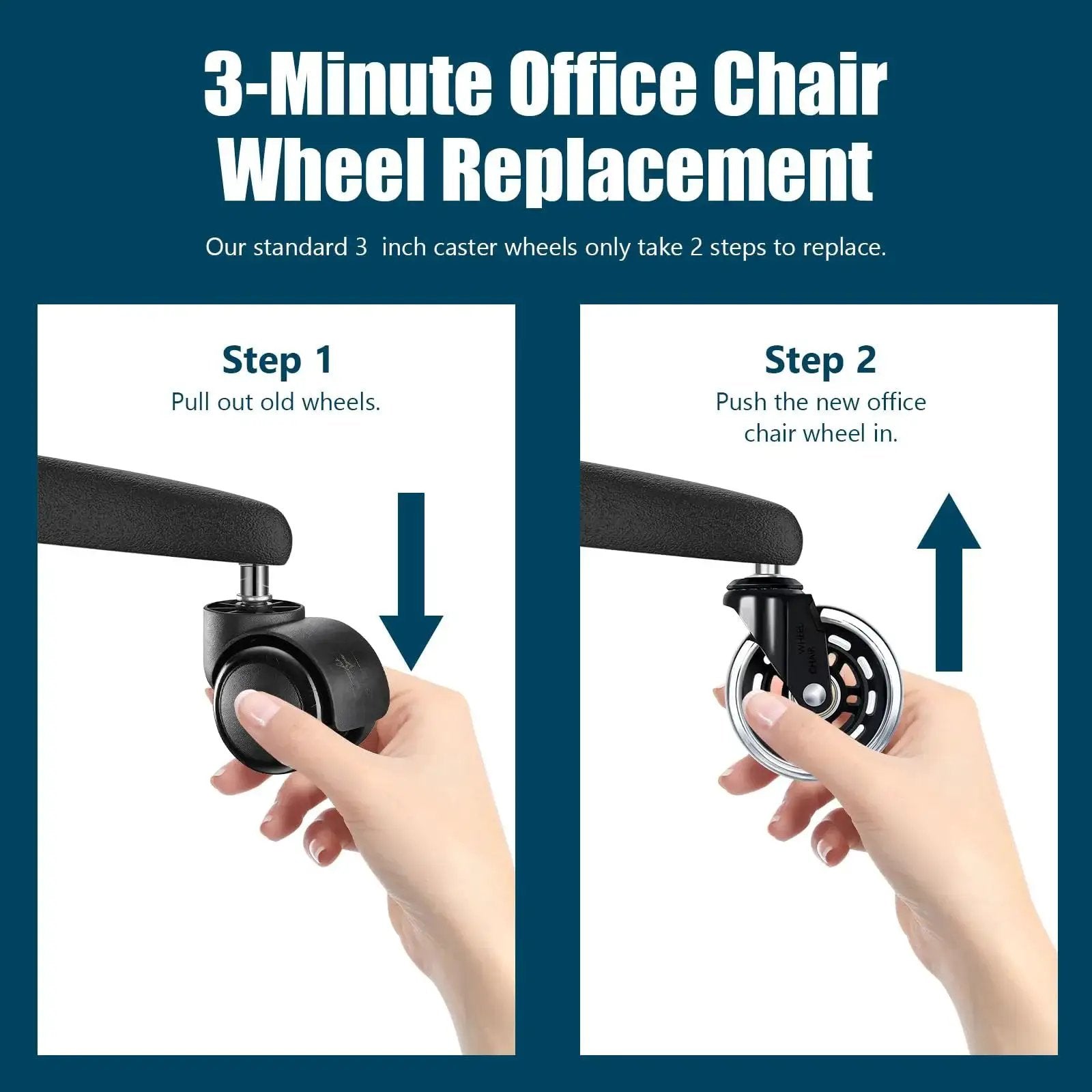 Steps for installing Set Of Five 3 Inch Smooth Replacement Chair Wheels With Rollerblade Style Bearings For Ultra Quiet Glide 880 Lbs