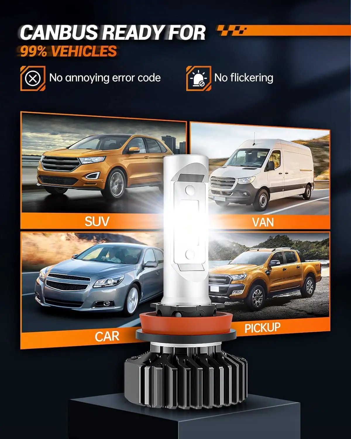 Ultra Bright H11 Fog Light Bulbs Pack Of 2 With Turbo Fan 30000 Lumens 6500K White IP67 Waterproof with car compatibility.