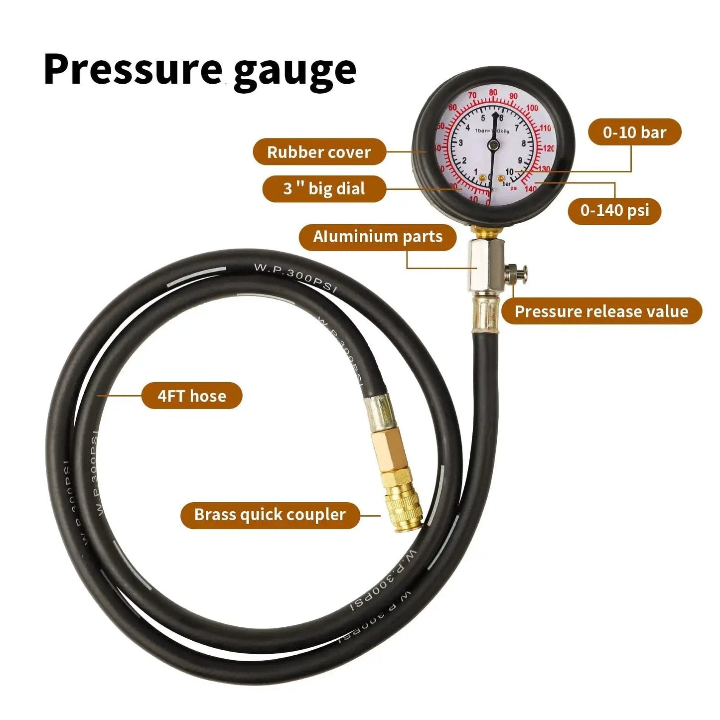 Oil Pressure Tester Kit With Dual Gauge 0 To 140 PSI 10 Adapters showing dual gauge, rubber cover, and 4FT hose