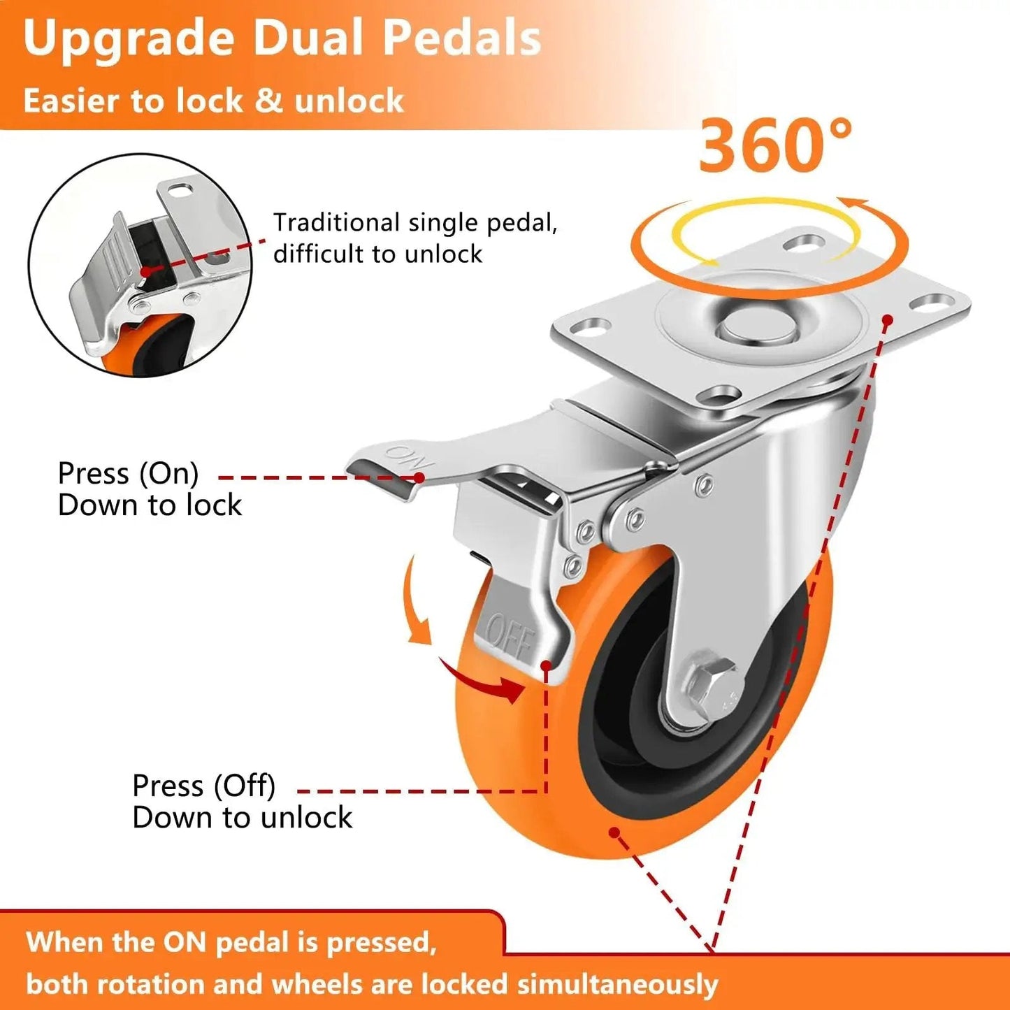 4 Inch Heavy Duty Caster Wheels Set Of 4 With Dual Pedal Locking Brakes, showing swivel plate and toe tap unlock feature.