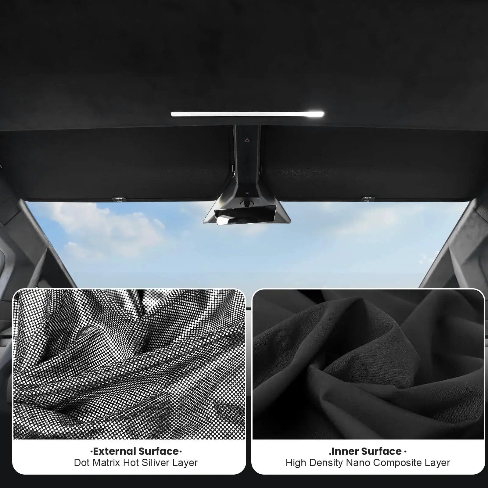 Cybertruck Roof Sunshade Kit Nano Reflective Heat Insulation UV Protection 2Pcs showing material layers and roof installation.