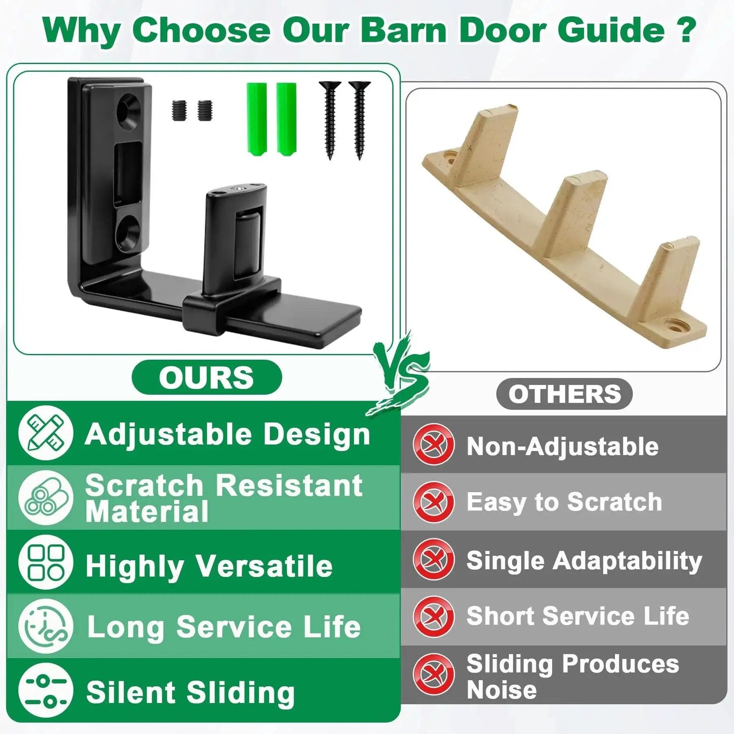 Comparison of Sliding Barn Door Floor Guide And Wall Mount Set with Adjustable U Shape Flexible Flush Design and a beige competitor.
