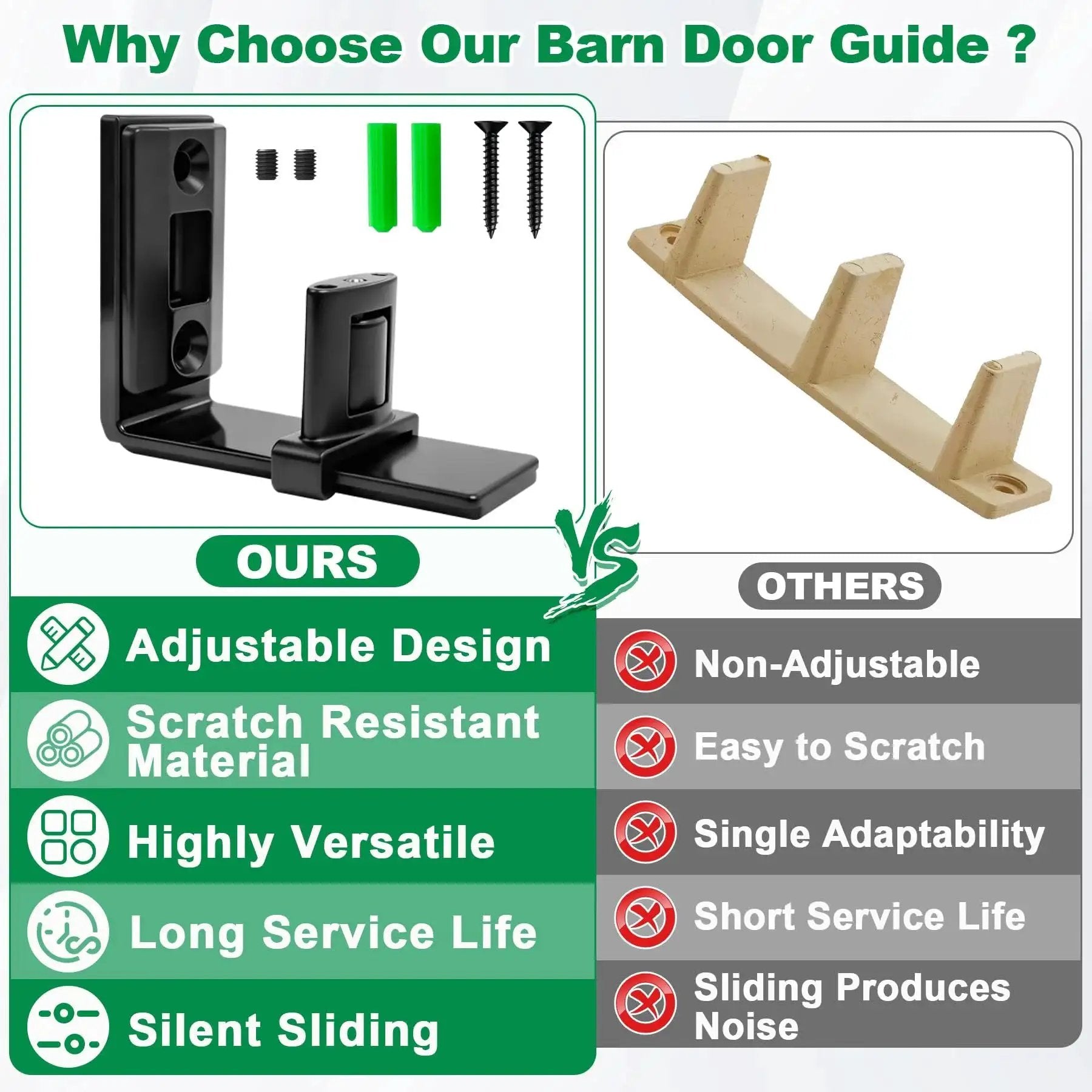 Comparison of Sliding Barn Door Floor Guide And Wall Mount Set with Adjustable U Shape Flexible Flush Design and a beige competitor.