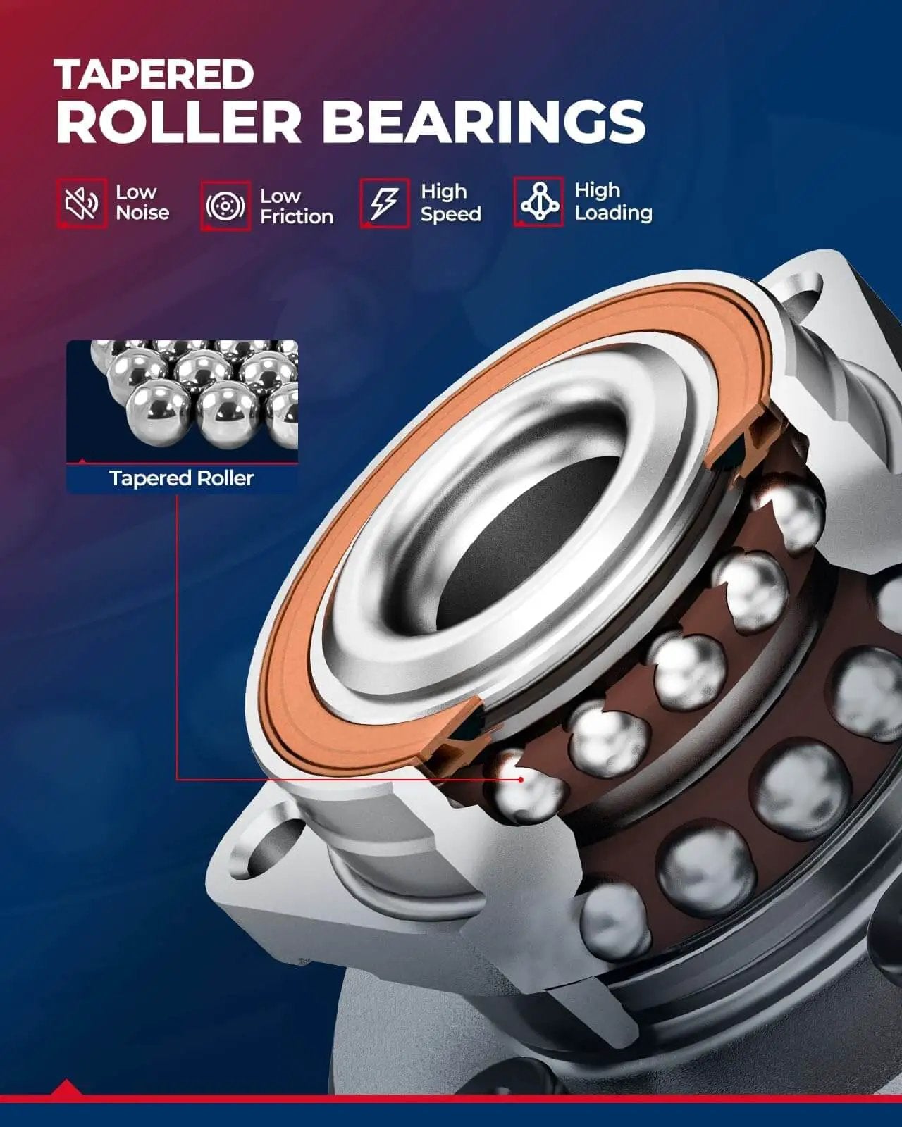 Close-up of tapered roller bearing showing low noise and friction for a Pair Front Wheel Hub and Bearing Assembly for 1997-2006 Buick Pontiac Oldsmobile and Chevy Models (5-Lug w/ABS) Direct Fit Replacement 513121 513179 12429204 7470017