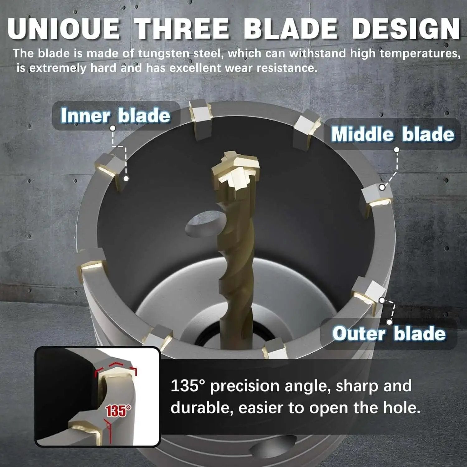 Close-up of Heavy Duty Pro Grade 4 Inch Concrete Hole Saw Kit showing tungsten steel blades and 220mm SDS Plus Shank for masonry.
