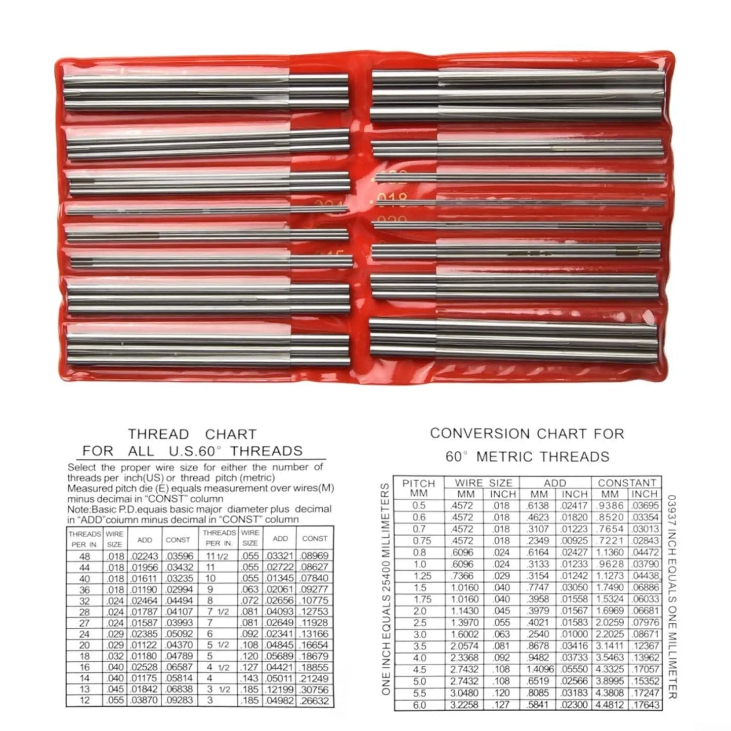 Must Have Three Wire External Thread Measuring Set Stainless Steel 48 Piece With 16 Diameter Sizes 0.5 to 6 mm Metric And 3 to 48 TPI Imperial For Accurate Wire Reading And Easy Conversion, laid out with thread charts.