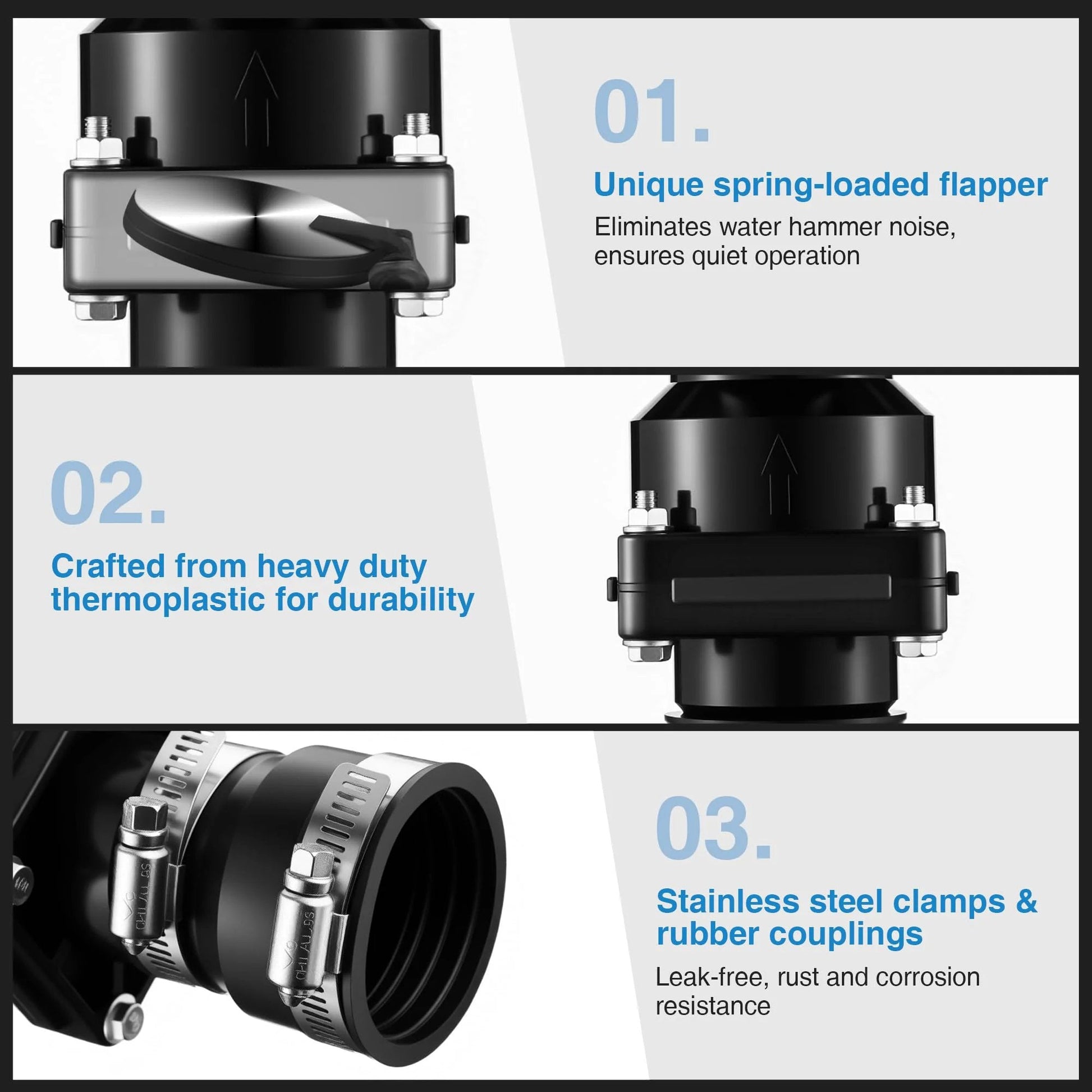 Universal Sump Pump Check Valve Fits 1-1/2 Inch Or 1-1/4 Inch Pipe Slip On Valve With 4 Stainless Steel Hose Clamps No Frills PVC Flapper
