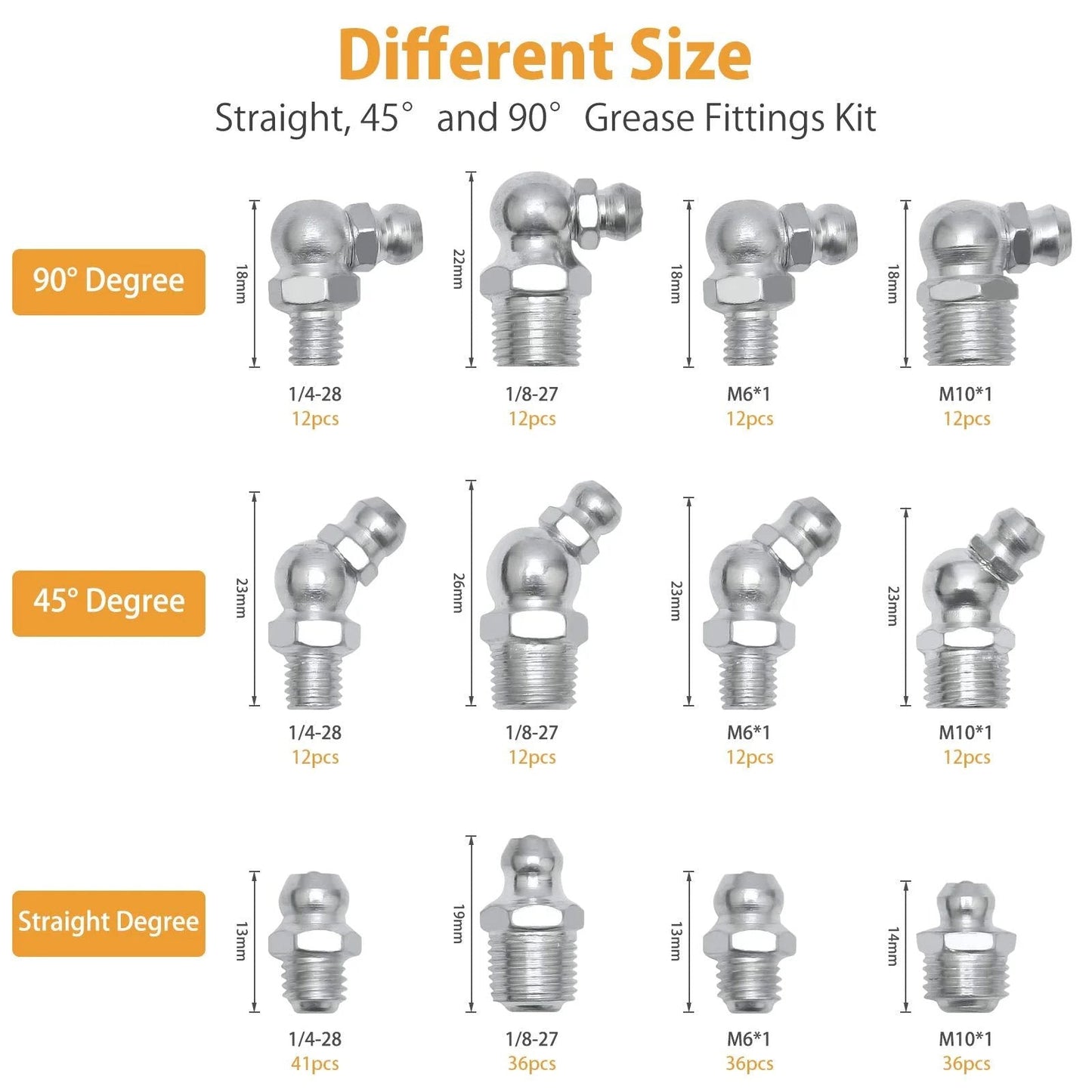 Grease Fittings Kit With Caps Pro Grade SAE And Metric Zerk All In One Assortment 490 Pieces in Straight, 45°, 90° Zerks