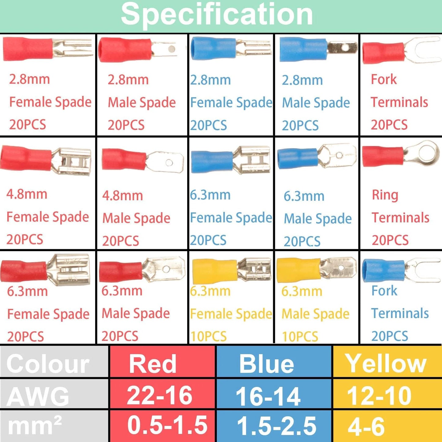 All In One 280Pcs Crimp Connectors Kit With 2.8mm 4.8mm 6.3mm Male And Female Spade Terminals 15 Types Electrical Connectors Includes Ring Fork Wire Adapters Quick No Solder Connection For Easy Wire Splices chart overview.