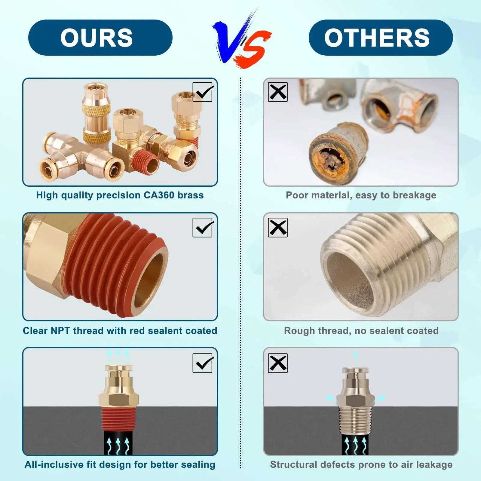 Comparison of All In One 21 Piece 32.8 Ft Three Eighths DOT Air Line Fittings Kit quality with poor alternatives