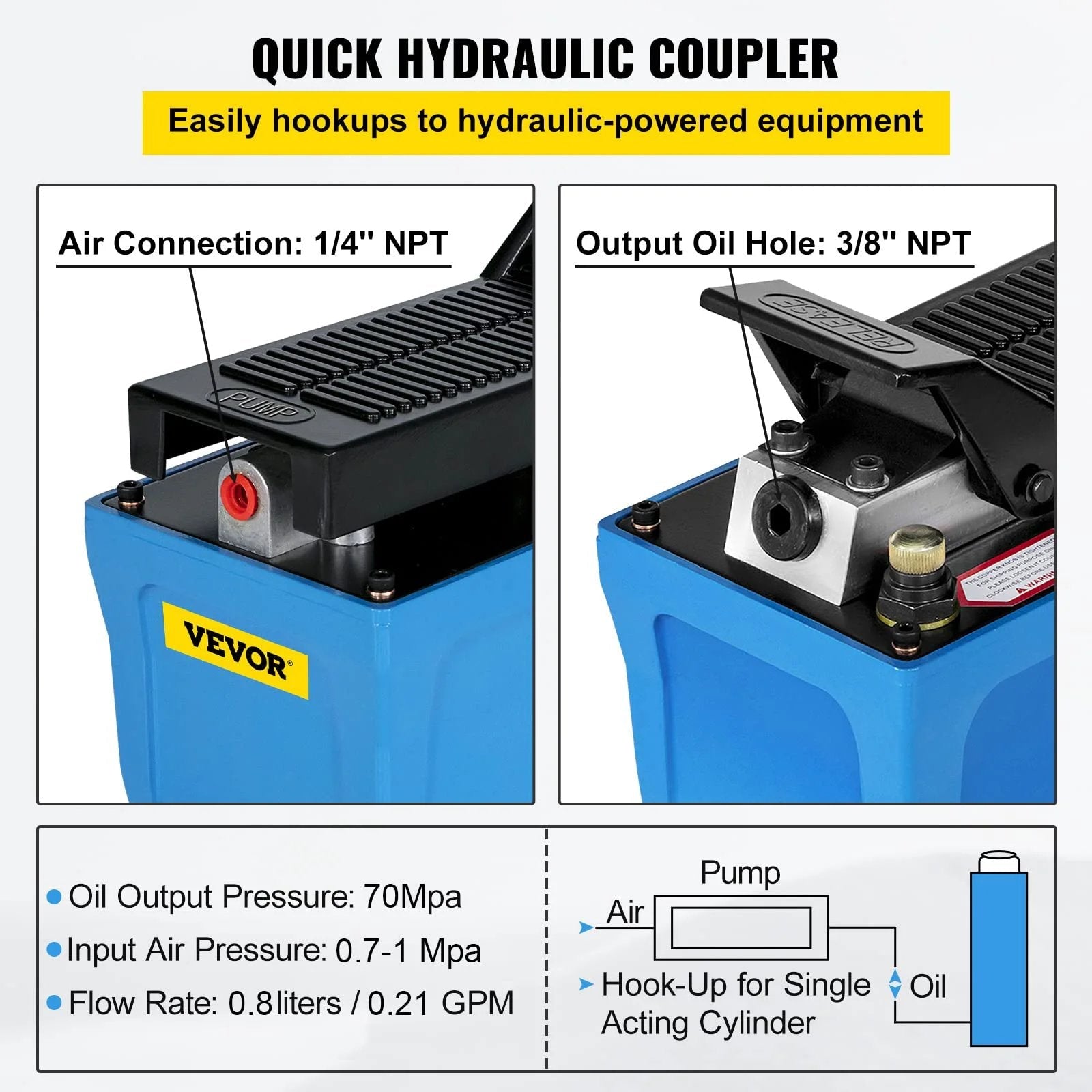 Heavy Duty Air Over Hydraulic Foot Pump 10000 PSI Workhorse With 1/2 Gallon Reservoir, 3/8 NPT, 6.56 Ft Hose, Two Connectors, Single Acting For Car Repair, Blue Powder Coat Finish.