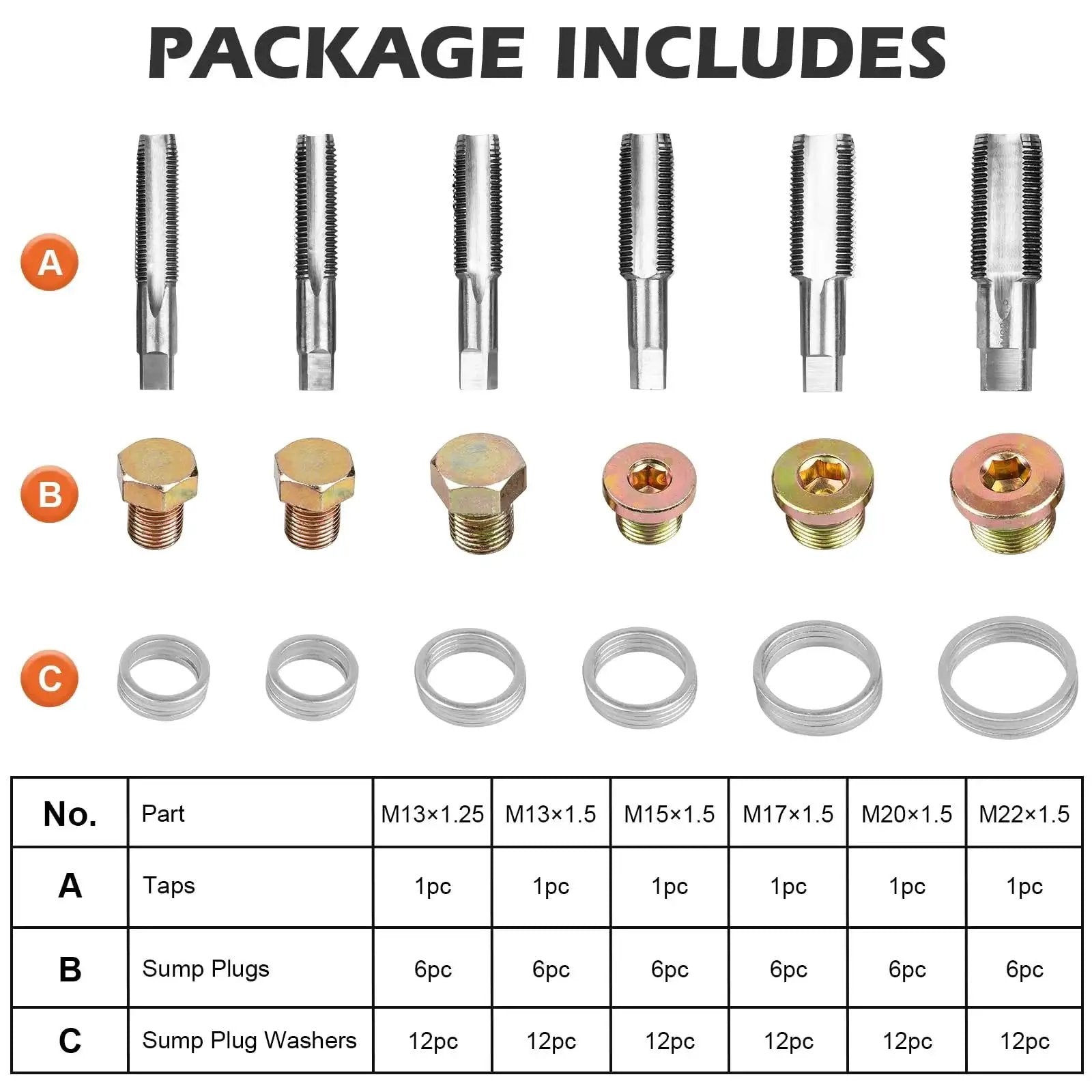 114 Piece Oil Pan Drain Plug Repair Kit With Six Metric Taps From M13 X 1.25 To M22 X 1.5 And 36 Replacement Plugs, components shown