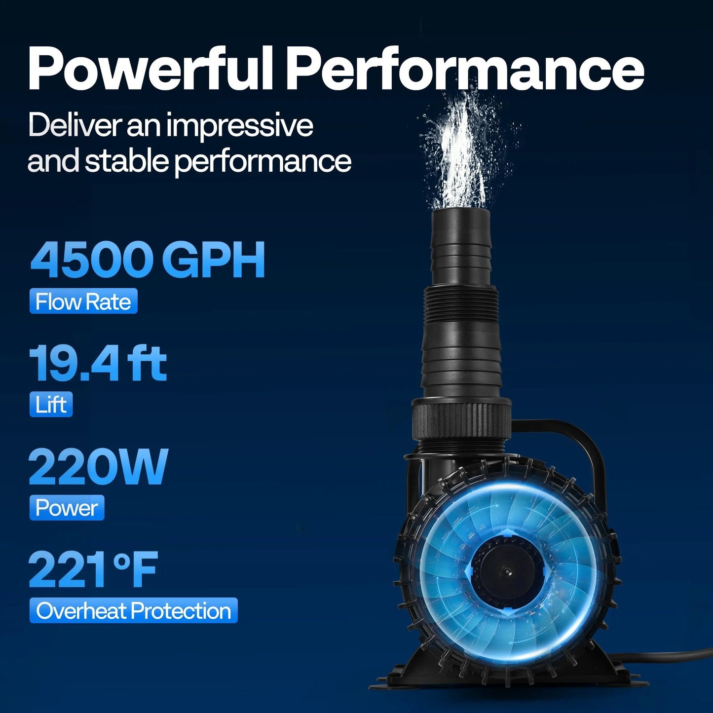 Beefy 220W Submersible Pond Pump Delivers 4500GPH For Koi Ponds, Waterfalls, And Fish Tanks, 180 Degree Adjustable Nozzle