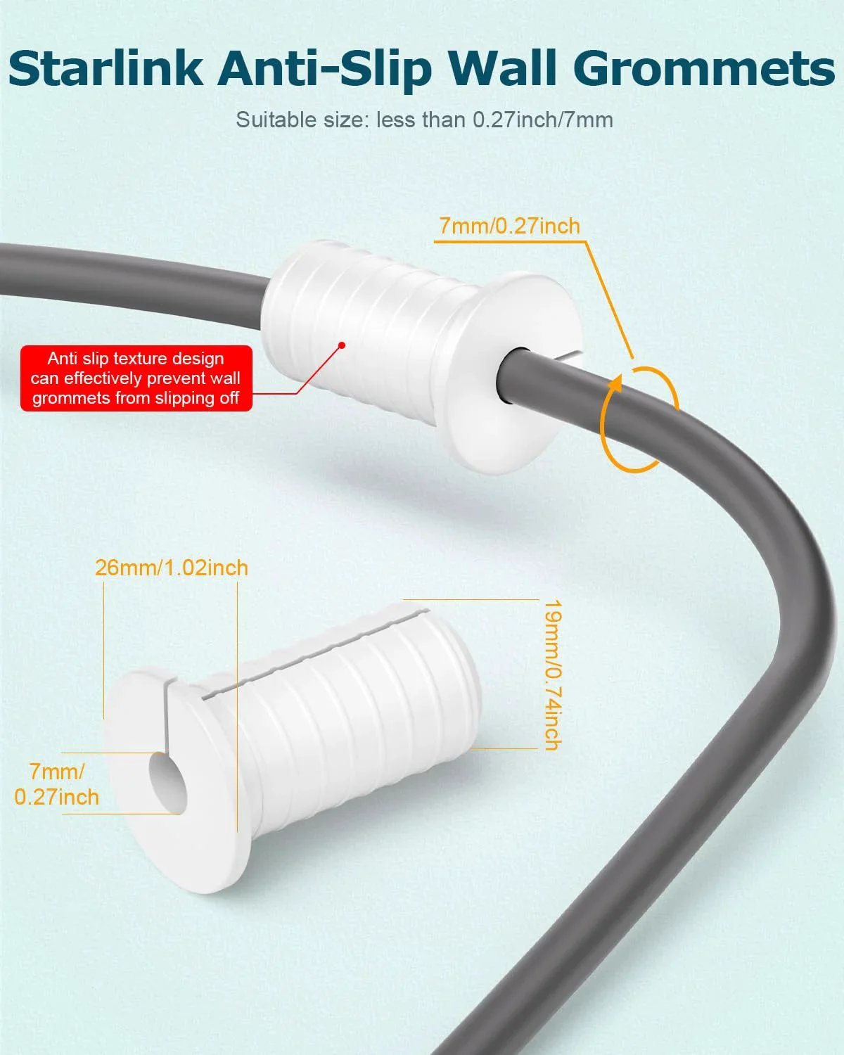 Diagram showing installation of Starlink anti-slip wall grommets with key dimensions, highlighting cable routing and anti-slip design features.