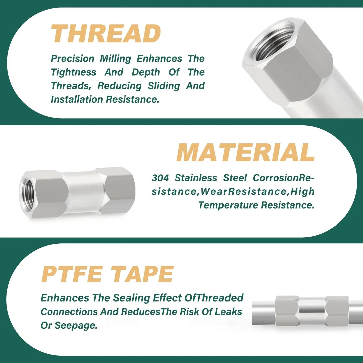Heavy Duty 304 Stainless Steel One Quarter Inch NPT Female Check Valve Backflow Prevention For Fuel Gas Liquid Oil Applications Industrial Grade Corrosion Resistant Durable Threaded Connection Goraguchi with details on thread, material, and PTFE tape benefits.