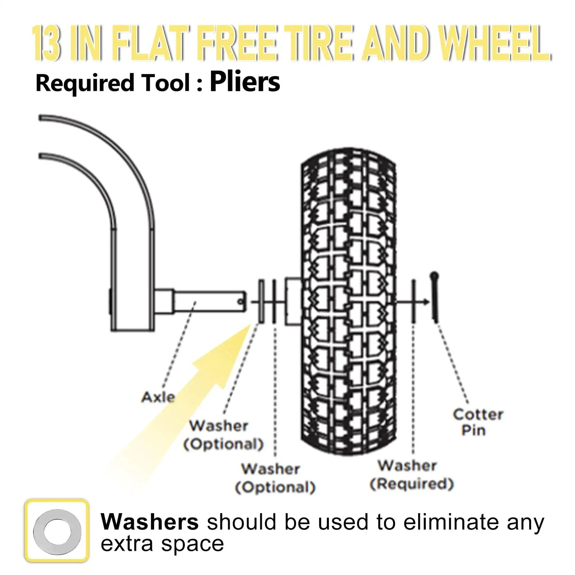 Installation diagram for 13 Inch Flat Free Wheel Set with 5/8 Inch Bearings and 2.17 Inch Offset Hub, showing washers and axle placement.