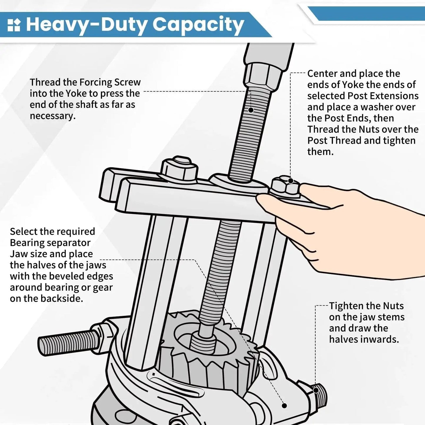 Illustrated guide using 14 Piece Bearing Separator Puller Set 2 Inch And 3 Inch Heavy Duty 5 Ton Bearing Puller Kit for proper bearing removal