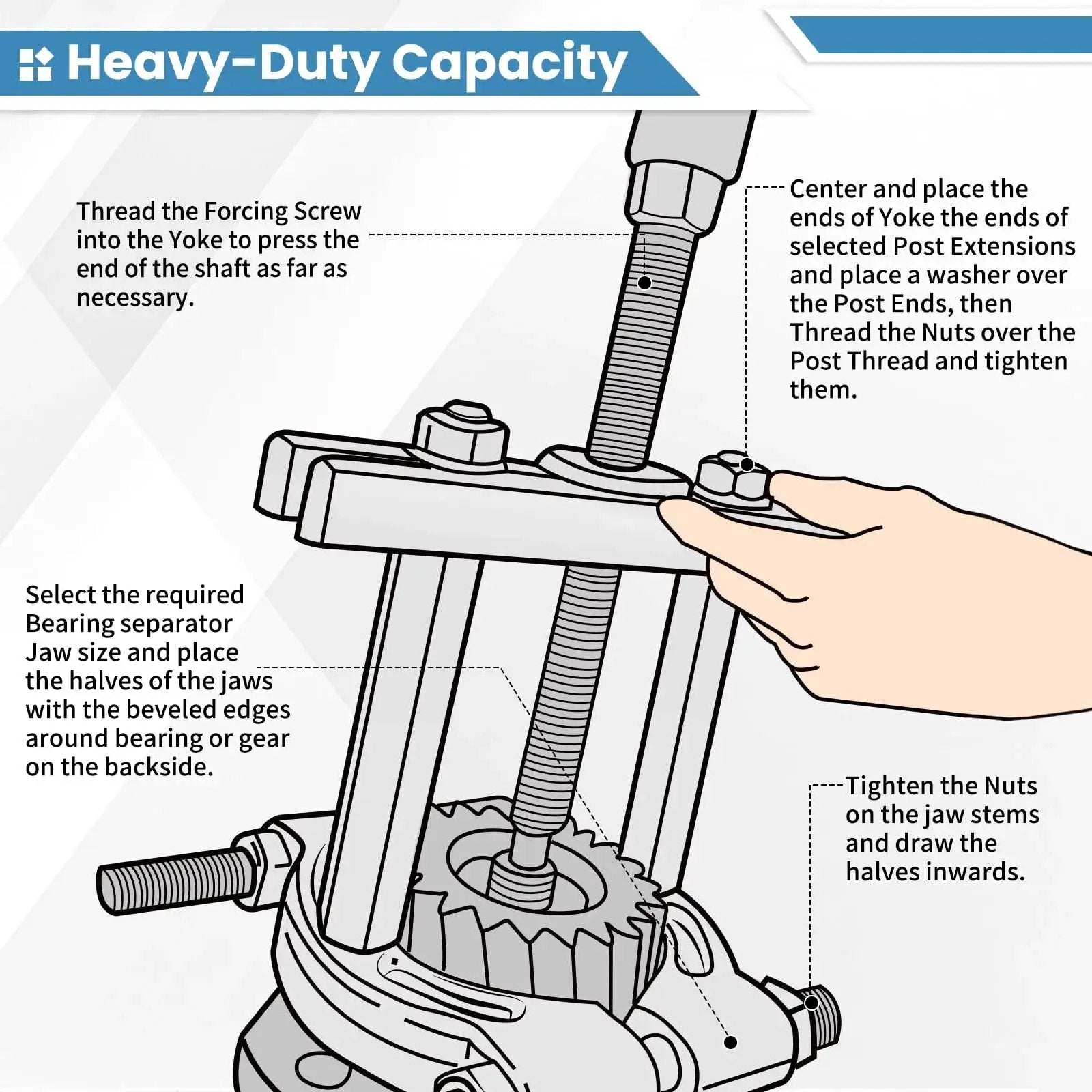 Illustrated guide using 14 Piece Bearing Separator Puller Set 2 Inch And 3 Inch Heavy Duty 5 Ton Bearing Puller Kit for proper bearing removal