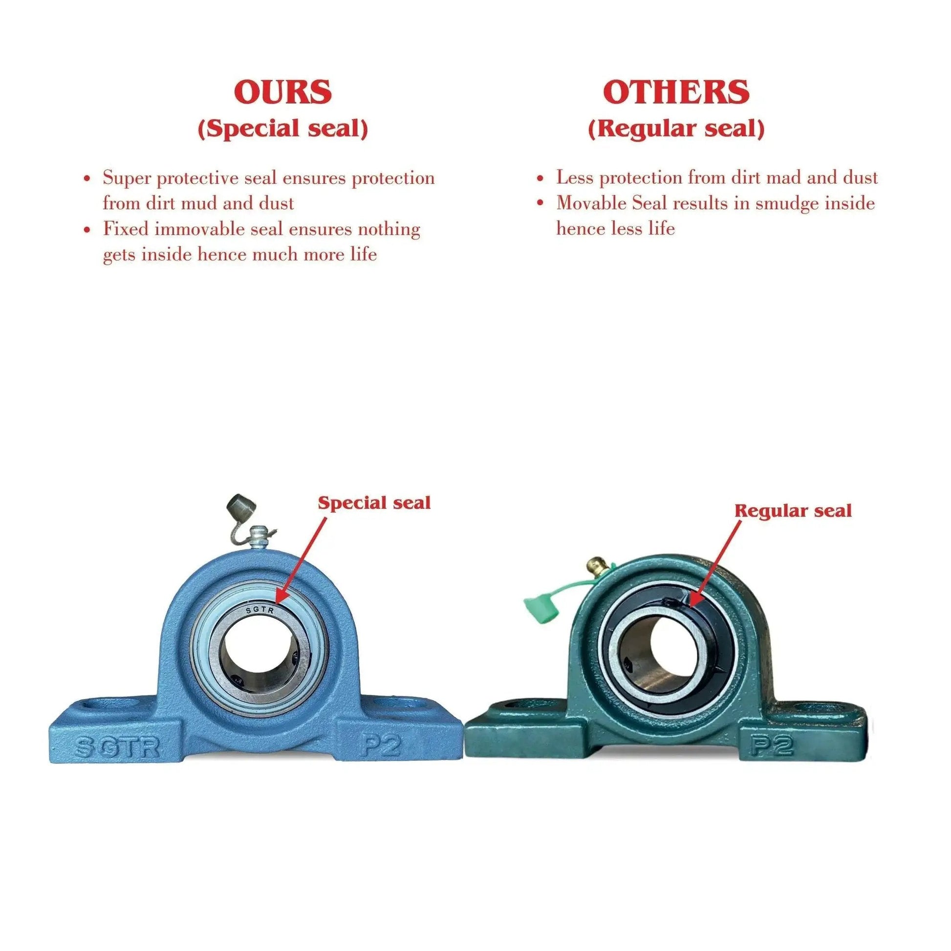 Comparison of Heavy Duty UCP20516 Pillow Block Bearing 1 Inch Bore Self Alignment Industrial Grade 2 Pack with special and regular seals.