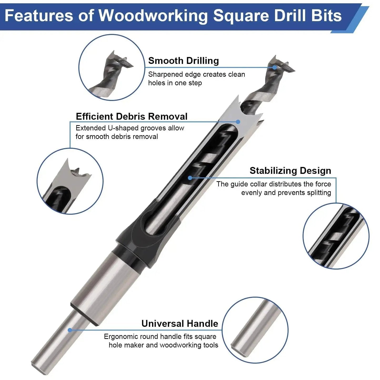 Square Hole Mortise Drill Bit Set For Mortising Machines And Drill Presses Delivers Clean Square Holes In Hardwood And Engineered Wood Not For Handheld Use Bearing Steel Six Bit Pack Pro With Inch Size Range From Quarter To Five Eighths Devvicoo showing features of smooth drilling, efficient debris removal, stabilizing design, and universal handle.