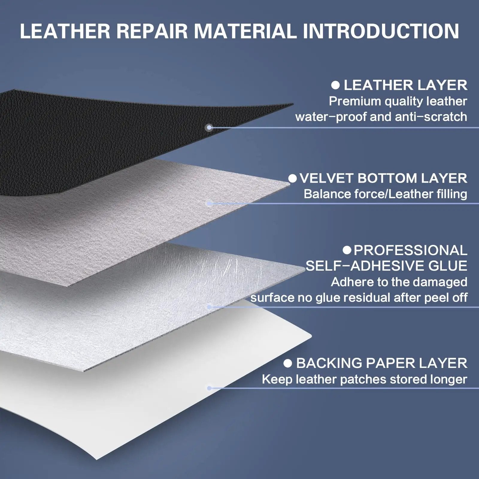 Layers of the Leather Repair Patch Kit 4x63 Inch Self Adhesive Tape For Furniture And Car Seats Black showing material composition.