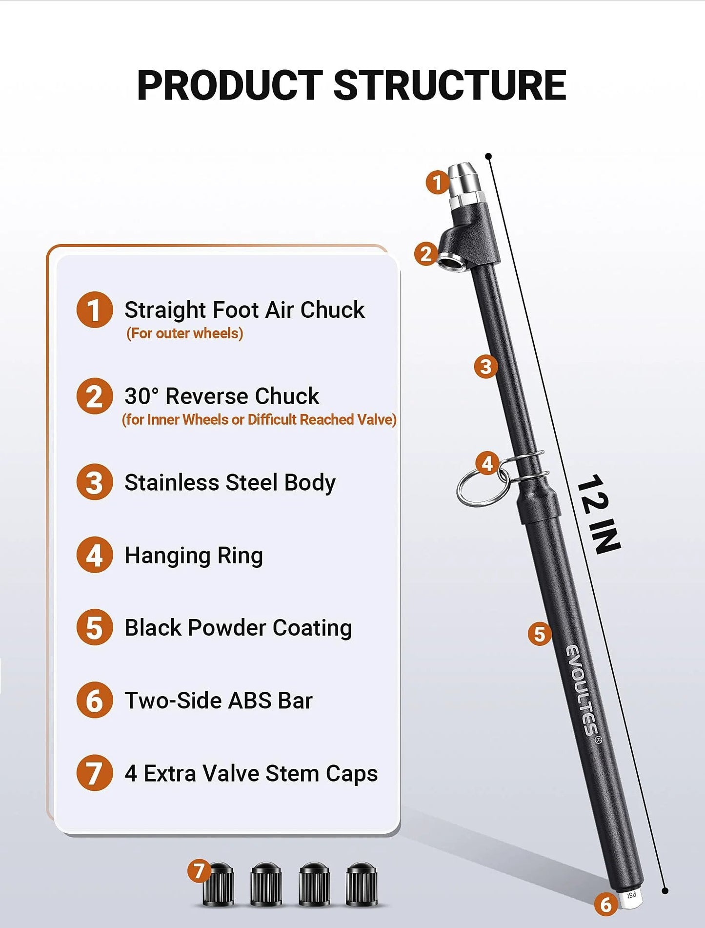 Heavy Duty Tire Pressure Gauge With Extended Dual Head Chuck 10 To 150 PSI For Truck RV And Car Structure Diagram