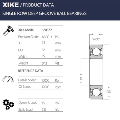 10 Pack Deep Groove Ball Bearings 6205ZZ, 25x52x15mm, Double Sealed And Pre Lubricated For High RPM, Chrome Steel P6 ABEC 3 Pro Grade Bearing Set XiKe