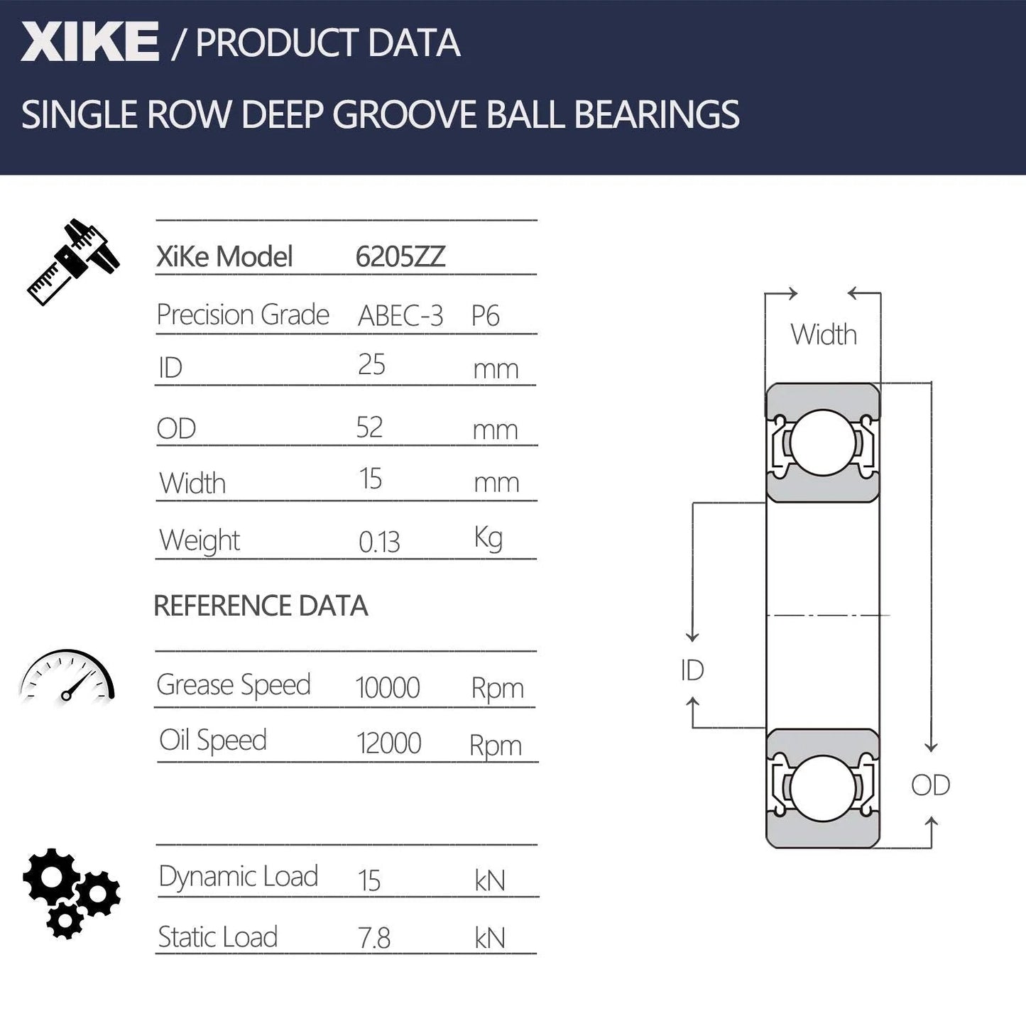 10 Pack Deep Groove Ball Bearings 6205ZZ, 25x52x15mm, Double Sealed And Pre Lubricated For High RPM, Chrome Steel P6 ABEC 3 Pro Grade Bearing Set XiKe
