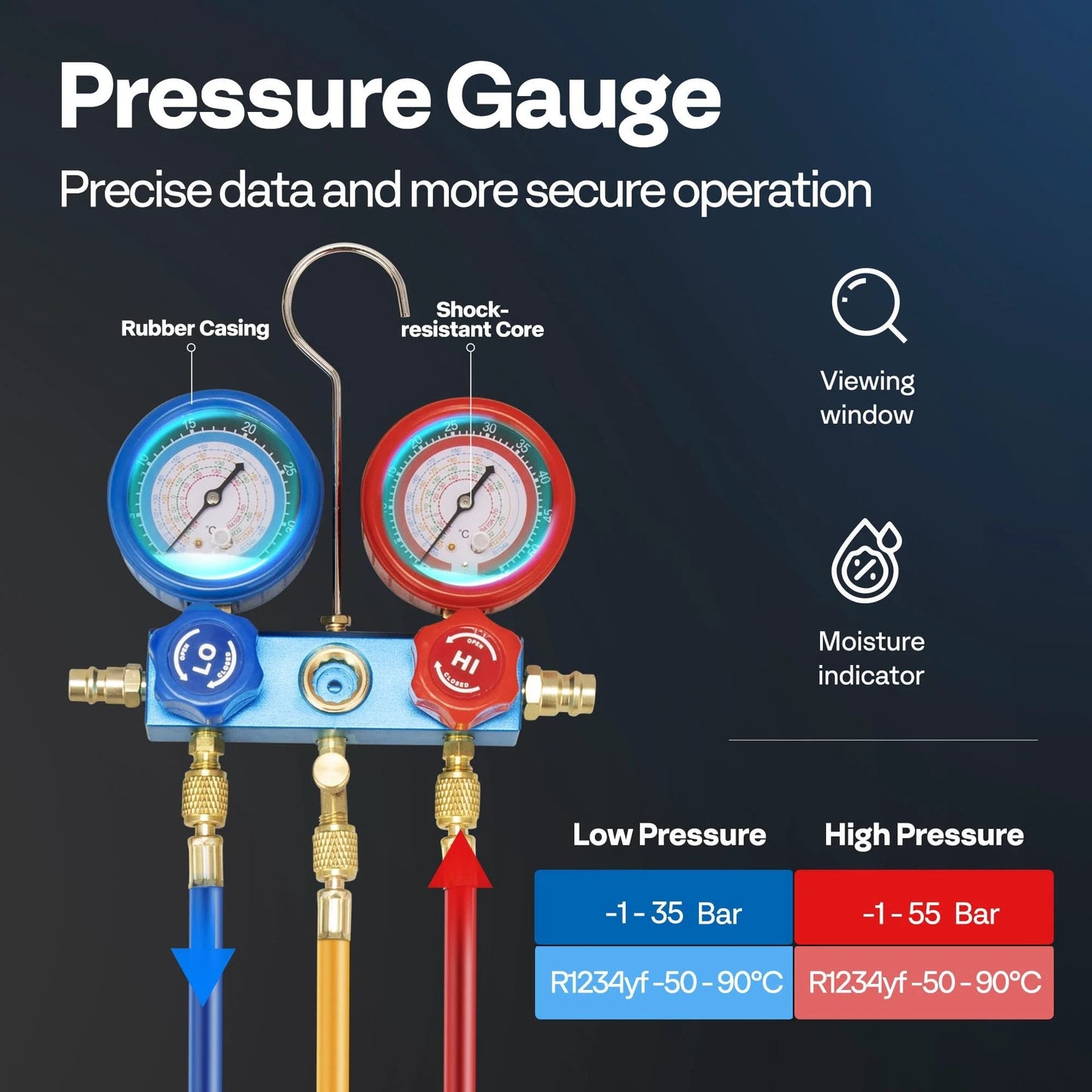 Close-up of pressure gauge with rubber casing and shock-resistant core for heavy duty 110V one third HP vacuum pump and AC manifold gauge kit