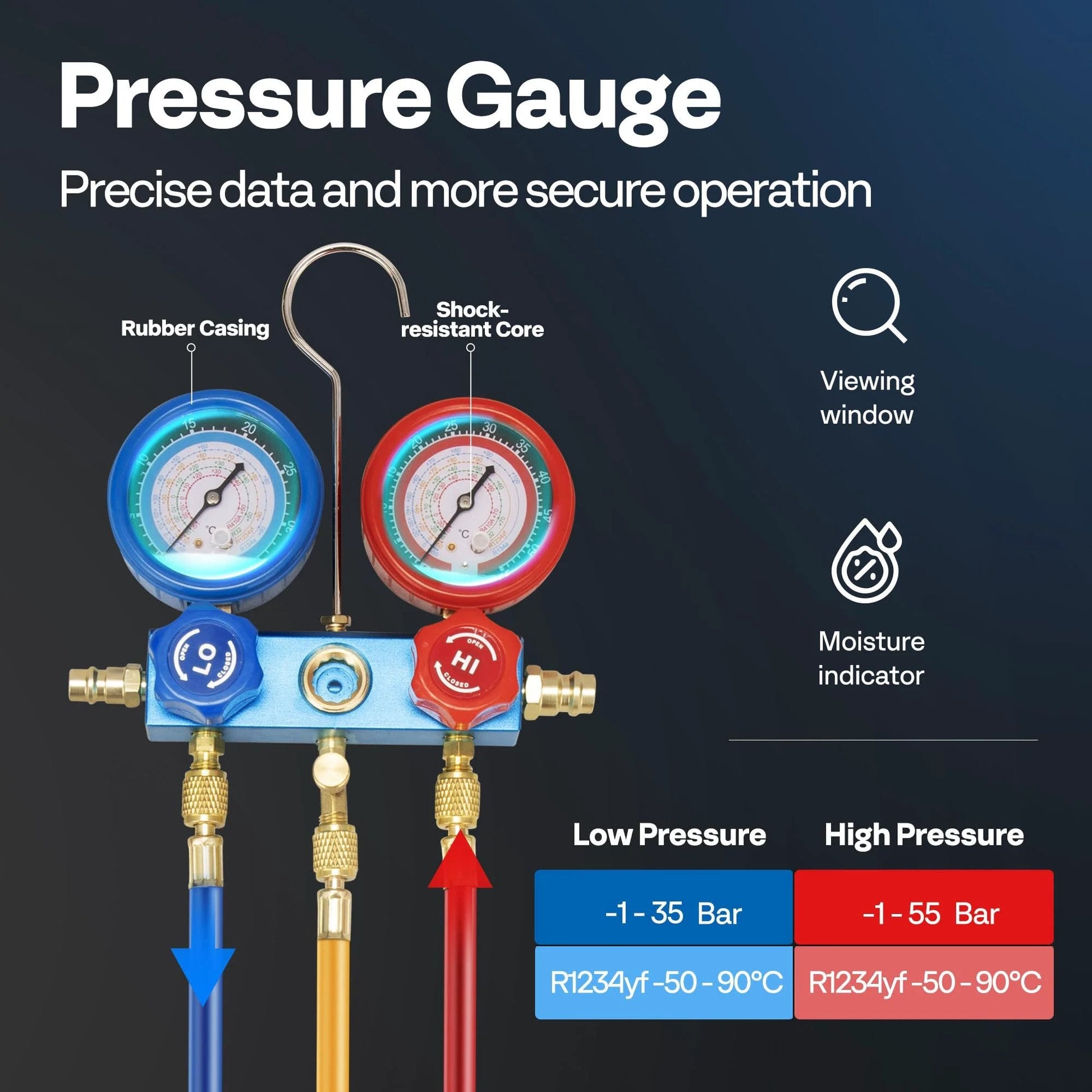 Close-up of pressure gauge with rubber casing and shock-resistant core for heavy duty 110V one third HP vacuum pump and AC manifold gauge kit