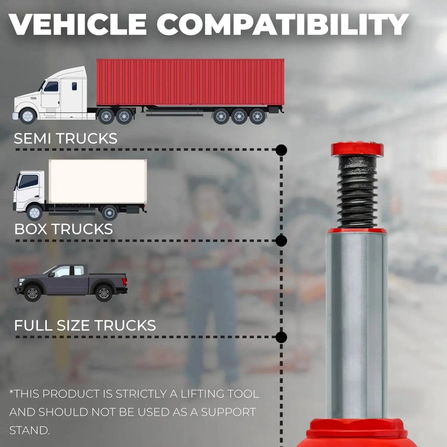20 Ton Hydraulic Bottle Jack Portable Lift For Trucks RVs Farm Equipment with vehicle compatibility chart