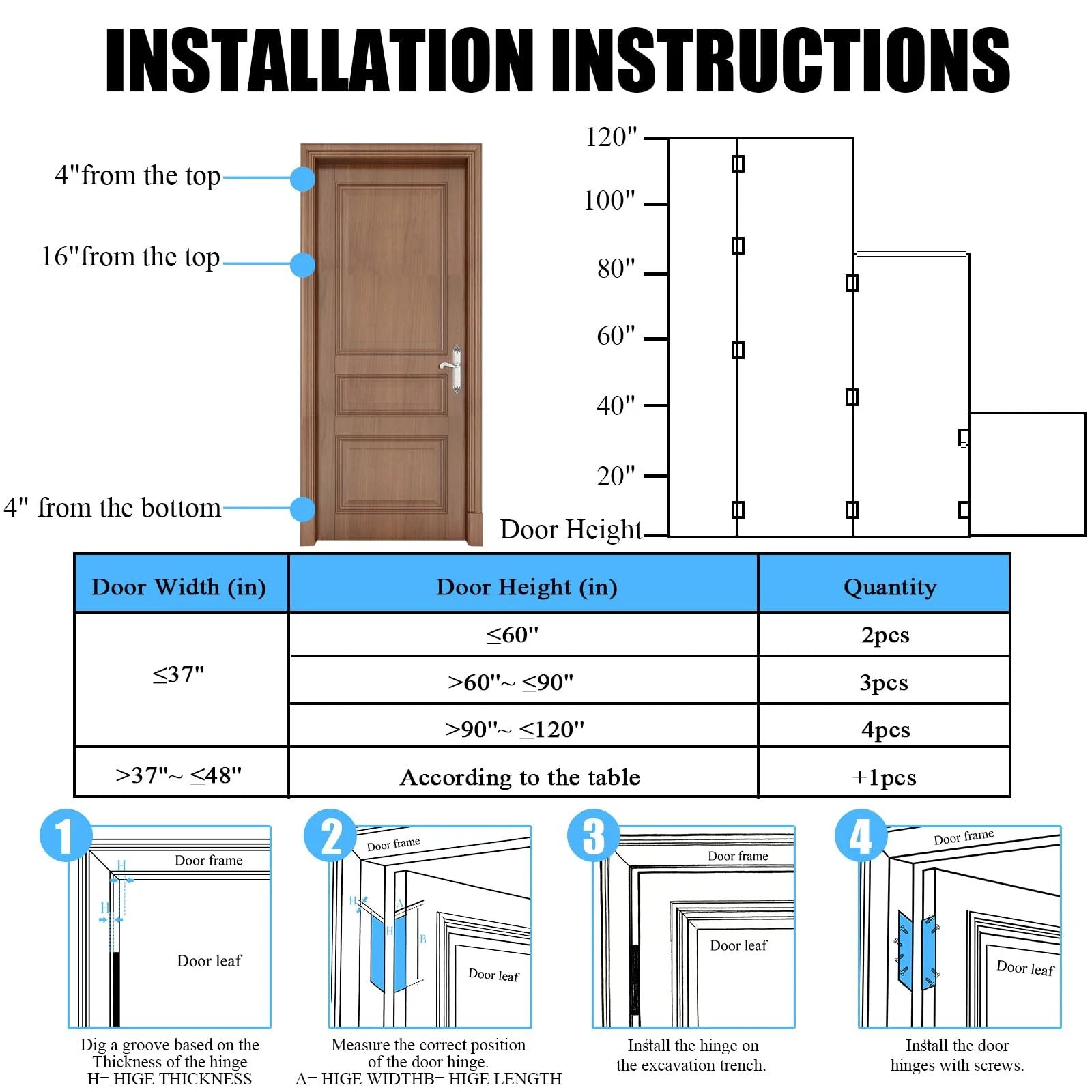 Installation instructions for 3 Pack Non-Mortise Stainless Steel Door Hinges 4 Inch By 3 Inch with diagrams and measurements.