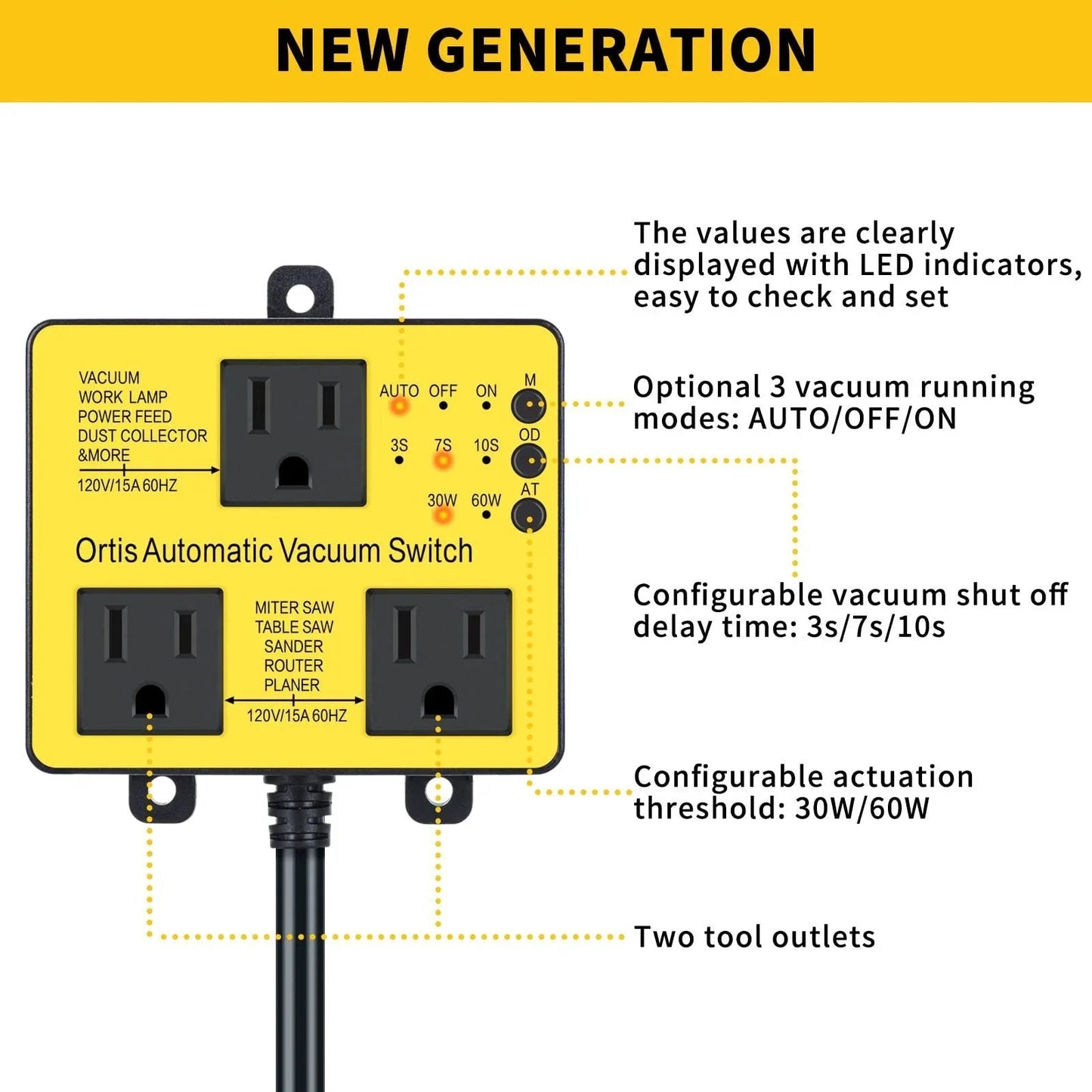 Automatic Vacuum Switch with extra outlet for more power tools, two tool outlets, LED indicator, and adjustable delay settings.