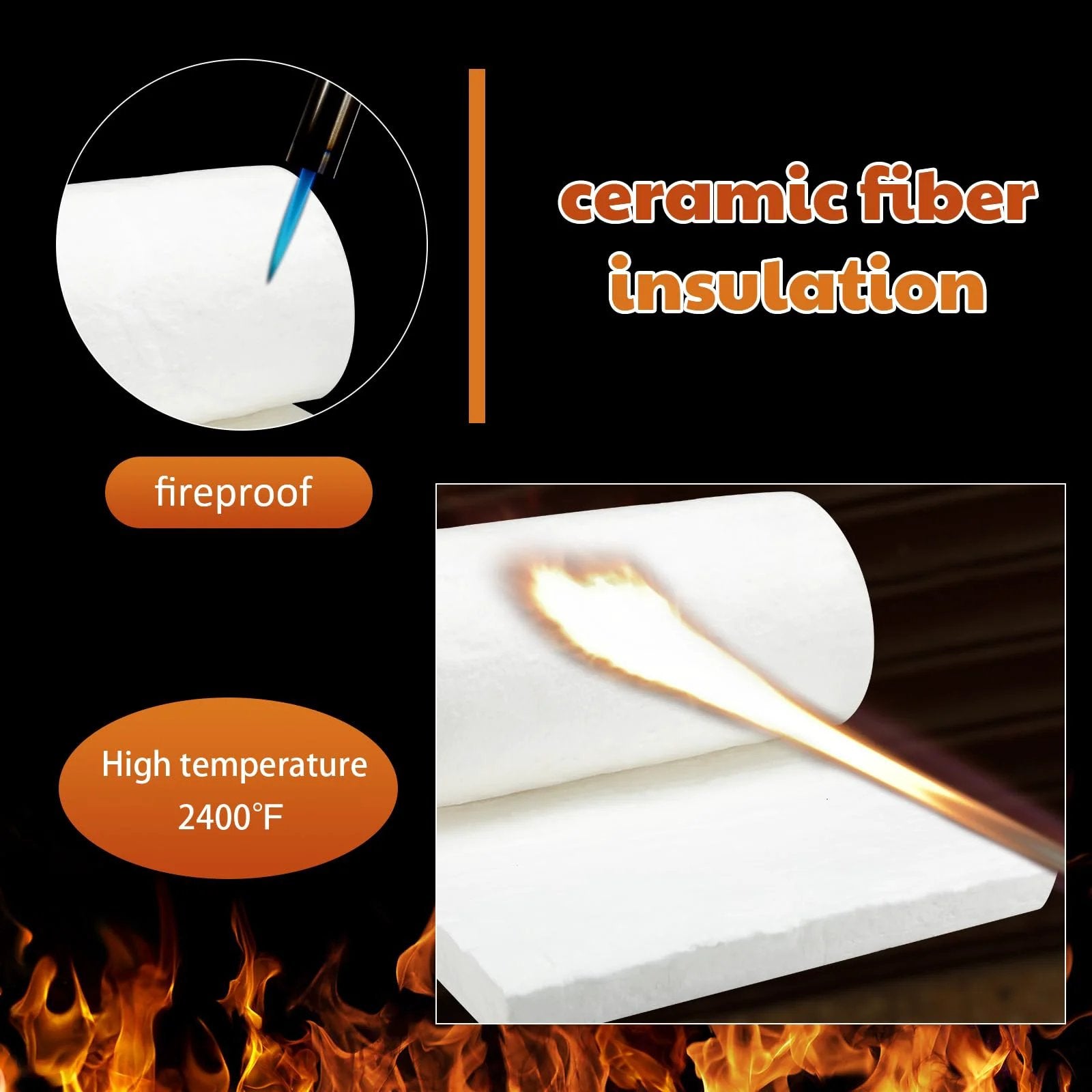 Ceramic Fiber Insulation Blanket for Forge and Kilns Fanfanwin, 2 Inch Thick by 16 Inch by 48 Inch, Fireproof Baffle Rated to 2400F