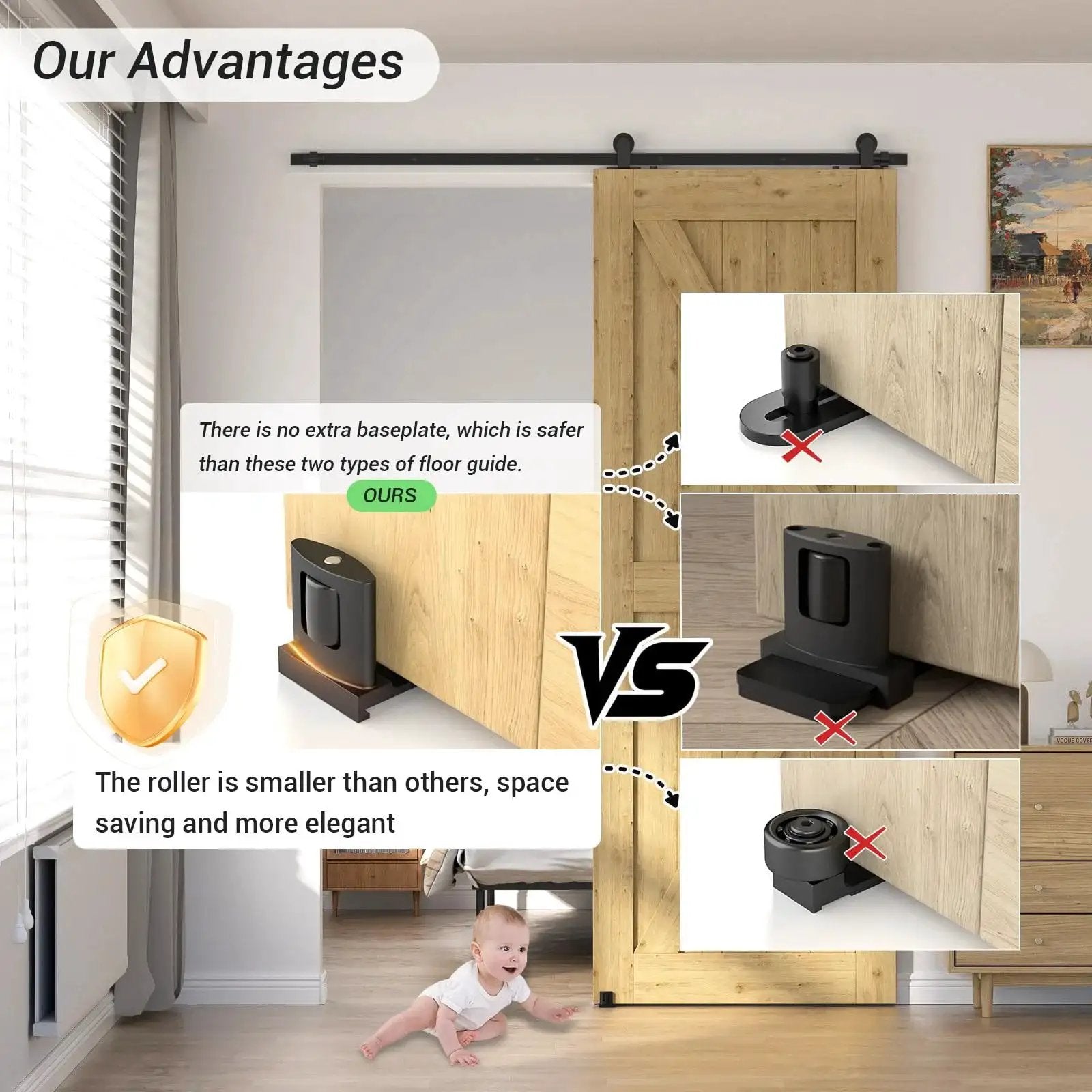 Sliding Barn Door Floor Guide 2 Pack Bottom Adjustable Roller Guides Wall Mounted Black For Smooth Quiet Sliding, Aluminum Alloy Body, Durable Space Saving Design, Concealed Dual Sided Pulleys For Easy Installation comparison with other models shown in diagram.