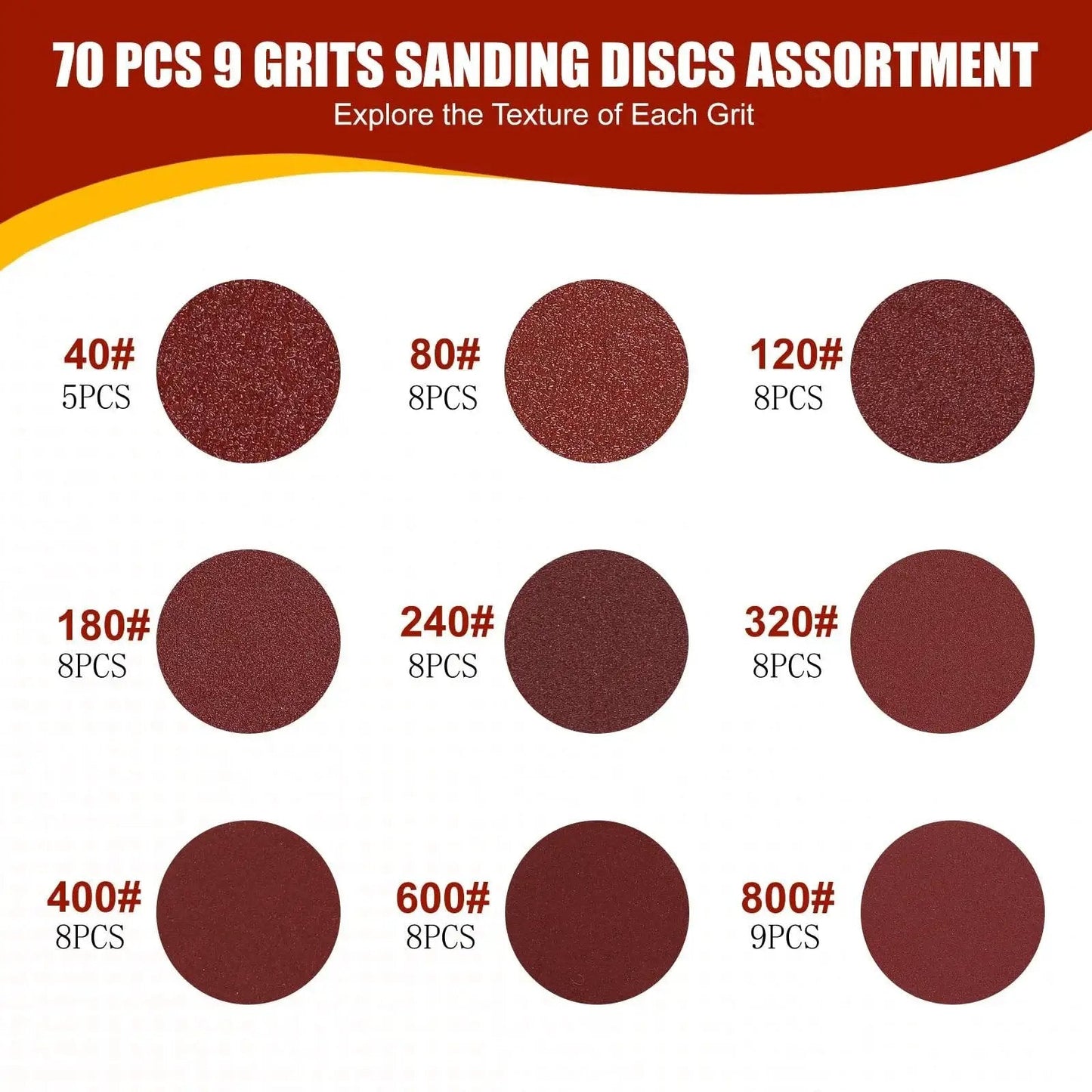 70 Pcs 5 Inch Sanding Discs Set With 9 Grits 40 To 800 Hook And Loop Sander, each grit shown with quantity per grit