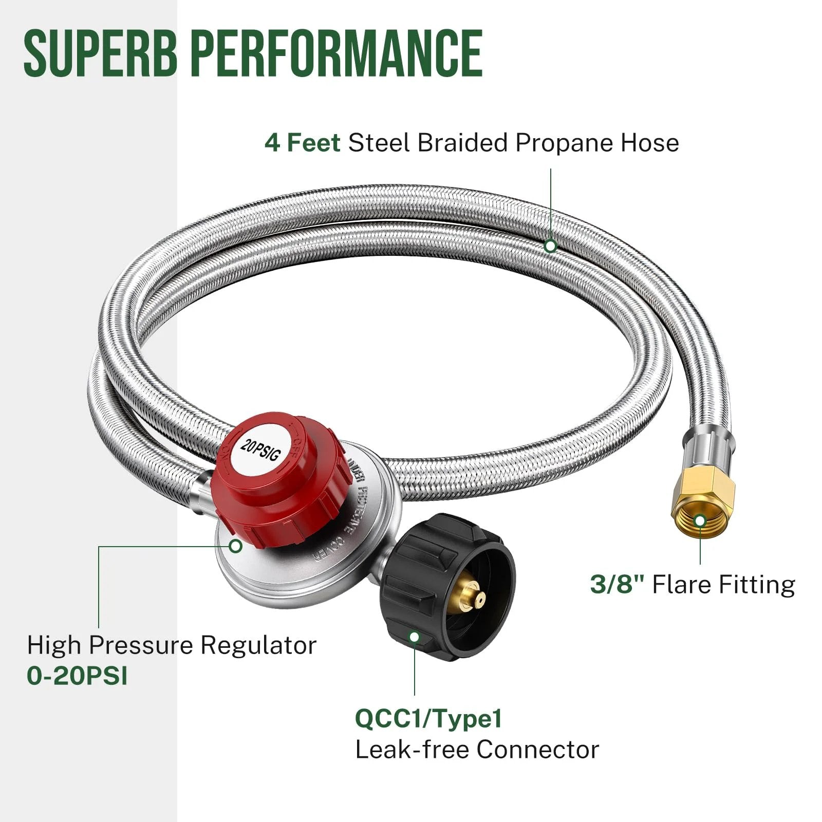 Adjustable 0-20 PSI Propane Regulator With 4 Foot Braided Hose For BBQ Grills Turkey Fryers Fish Fryers Burners Smokers Forges And Outdoor Cookers High Pressure Tank Regulator With QCC1 And 3/8 Inch Female Fittings By Alloxity