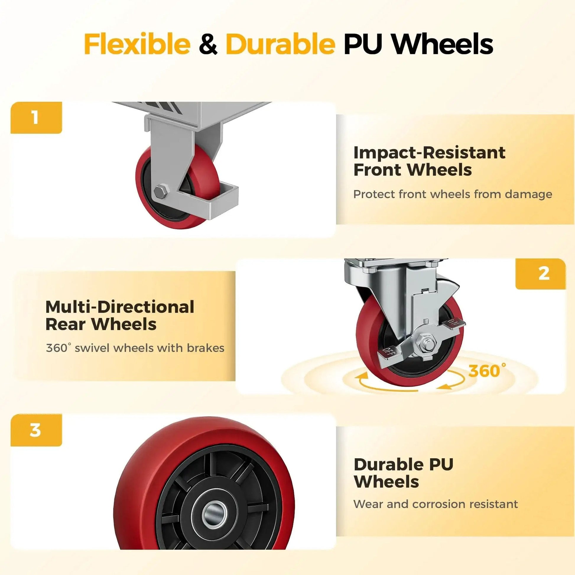 Diagram showing wheels of Hydraulic Lift Table Cart 500 Lb 28.5 Inch Lift Foldable Handle Safety Guard, with impact-resistant front, multi-directional rear, and durable PU design.