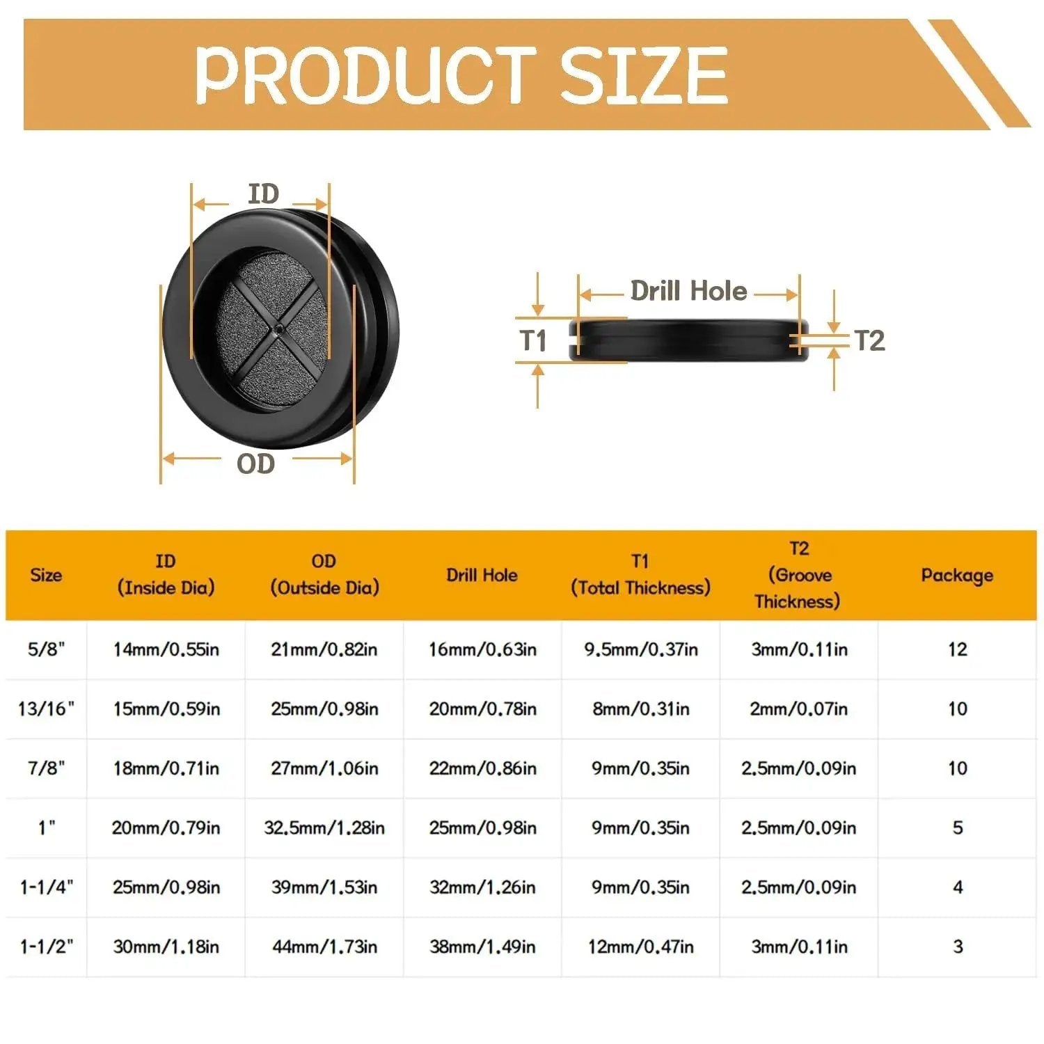 44 Piece Rubber Grommet Kit For Wiring And Firewall Applications size chart with measurements in inches and millimeters