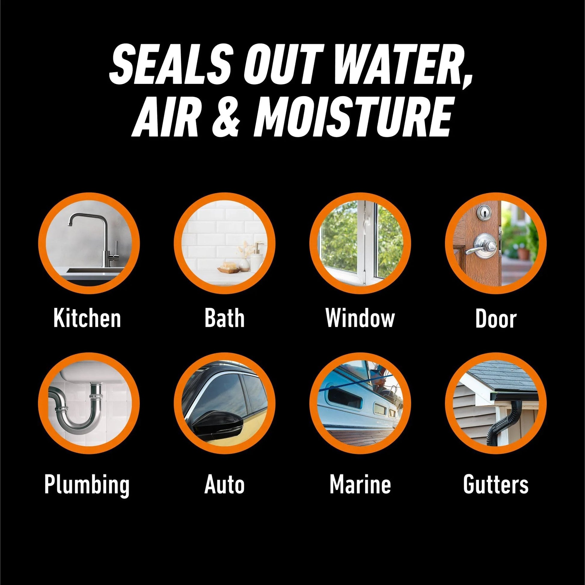 Diagram showing uses of All Purpose Silicone Sealant For Indoor Outdoor Use 100 Percent Waterproof 10 Oz Cartridge for kitchen, bath, window, door, plumbing, auto, marine, gutters.