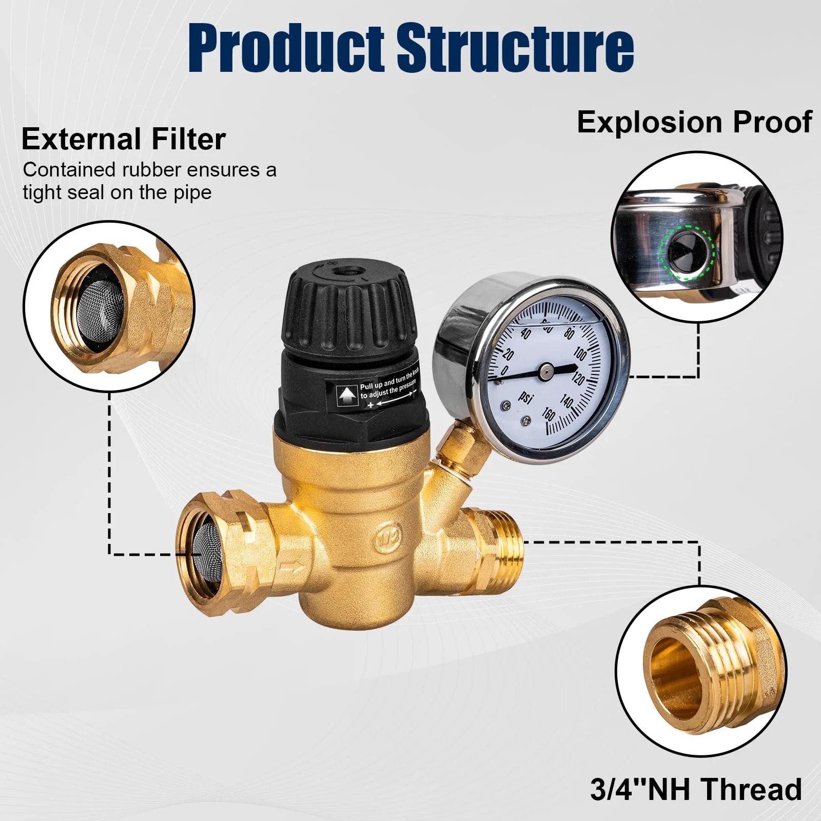 Leadless Brass RV Water Pressure Regulator With Strainer And Pressure Gauge For Camper RV Systems Adjustable Top Handle For Quick Easy Pressure Control No Tools Needed On The Fly By Gickbusus product structure image showing external filter, explosion-proof gauge, and 3/4 inch NH thread.