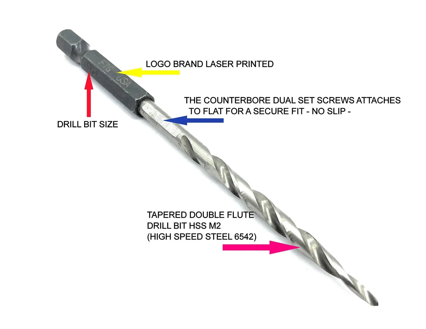 Woodworking Five Piece Depth Adjustable Countersink Drill Bit Set With Replacement Tapered Bits In A Tough Storage Case Size Six Nine Sixty Fourth Inch for woodworking projects.