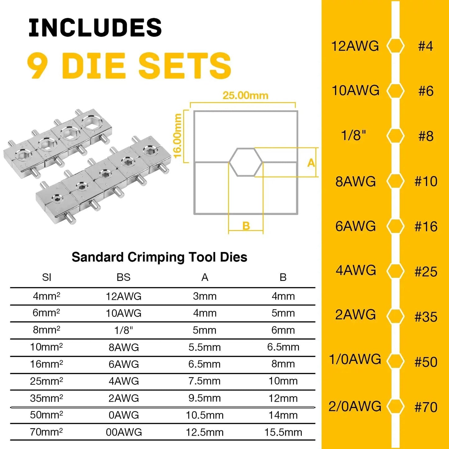 Diagram and list of 9 die sets for Beefy Heavy Duty Hydraulic Crimping Tool And Cable Cutter For 12 AWG To 2/0 AWG 10 Ton Battery Crimper